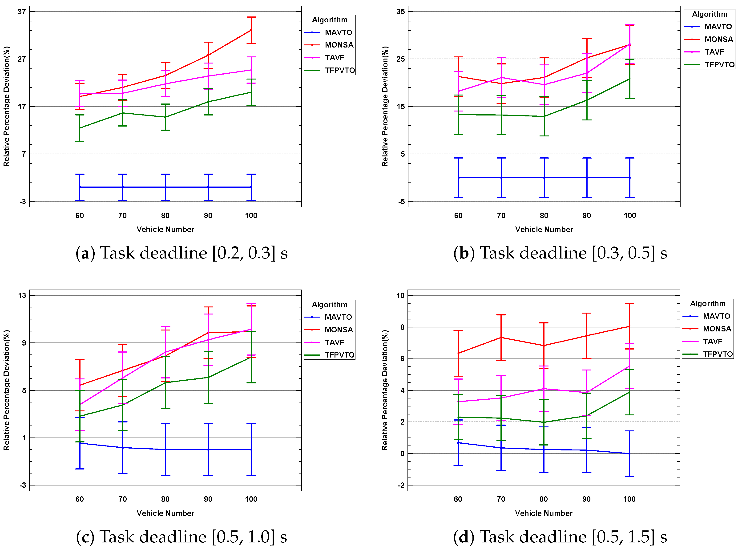 Drones 08 00696 g011