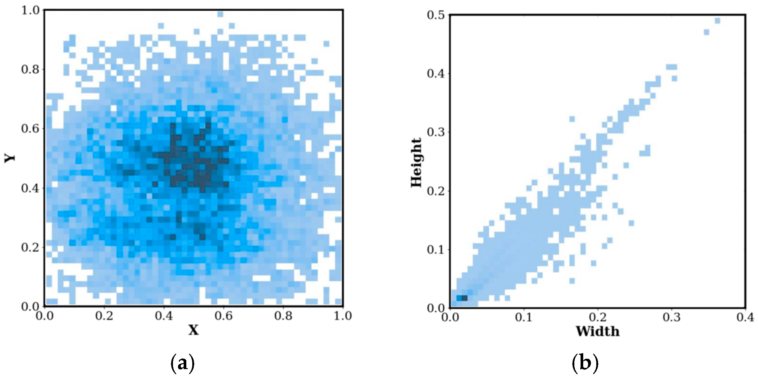 Drones 08 00697 g005
