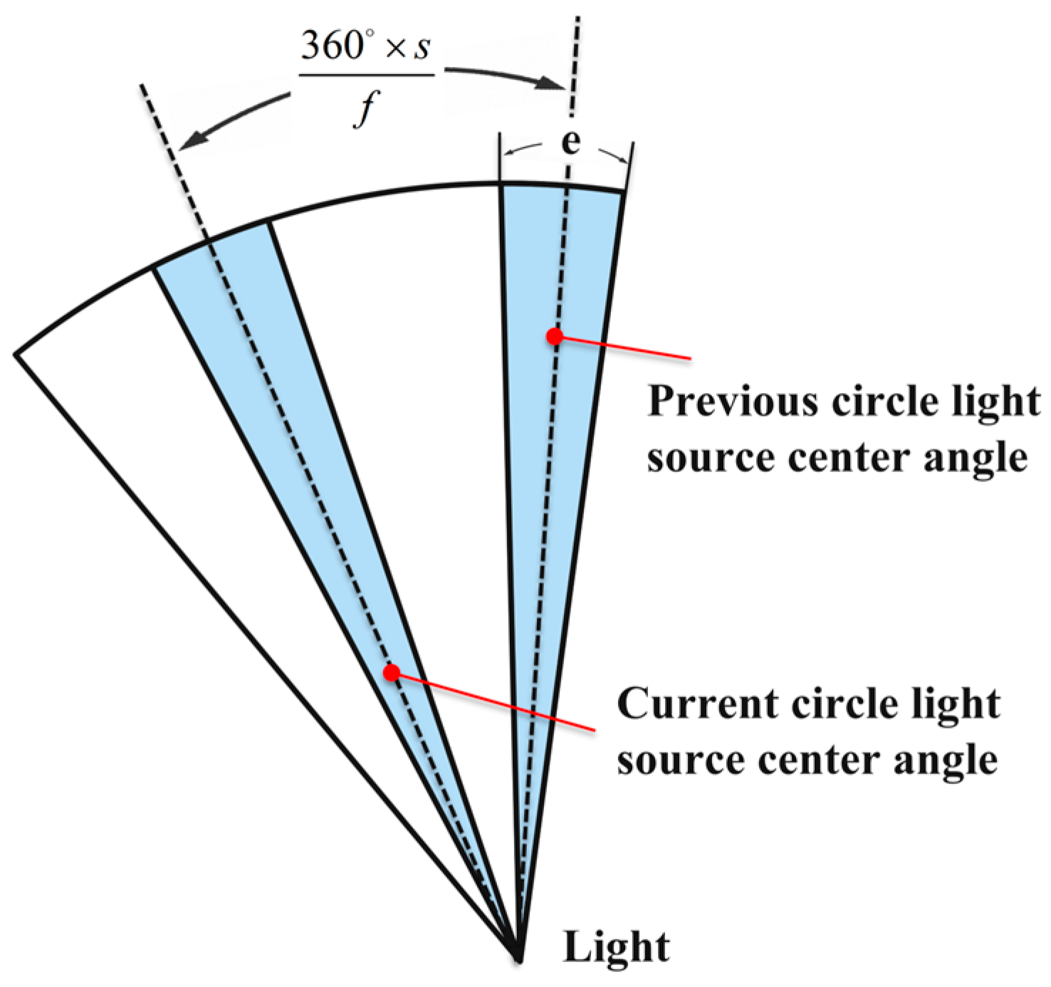 Drones 08 00697 g010