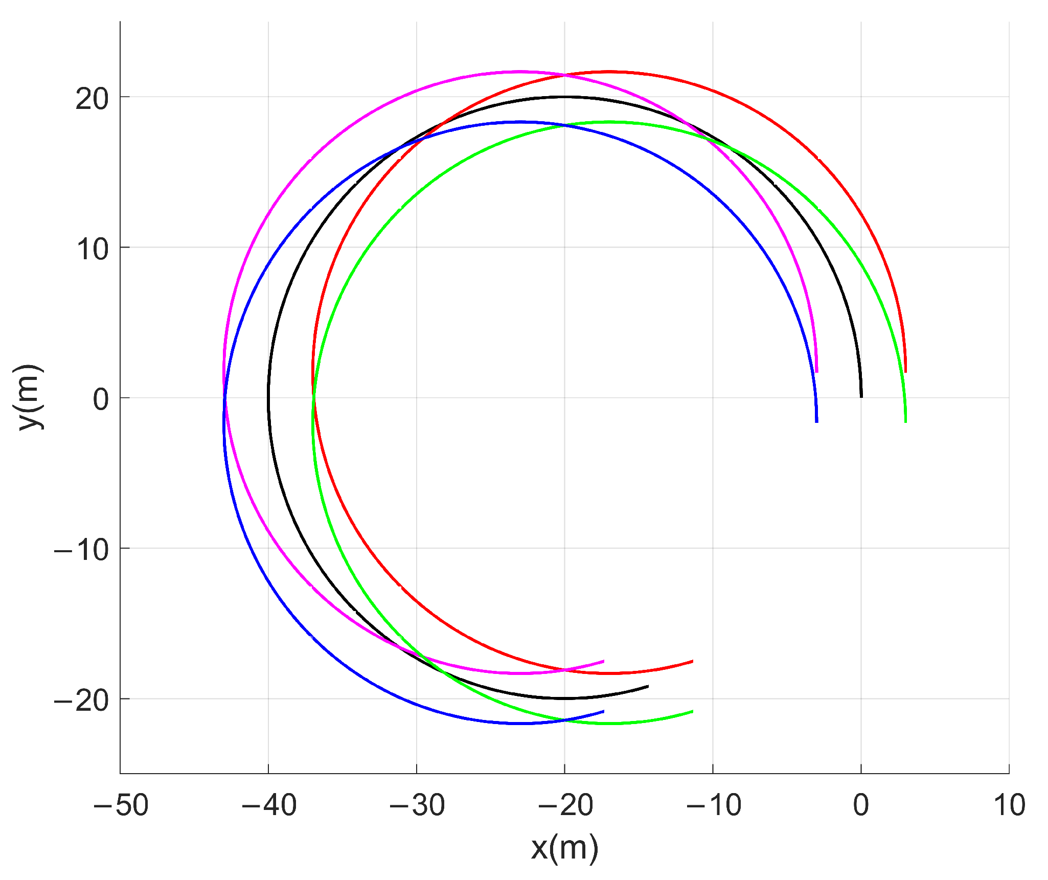 Drones 08 00698 g003