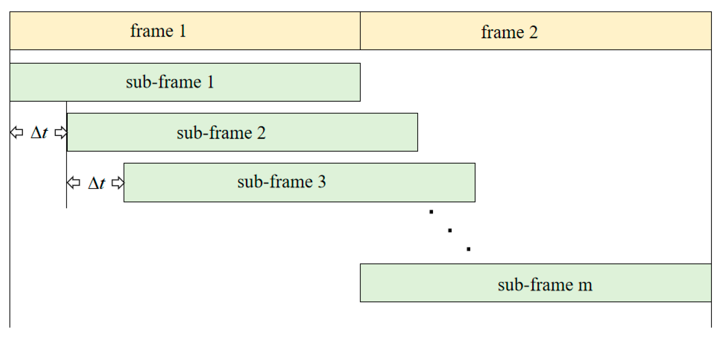 Drones 08 00699 g002