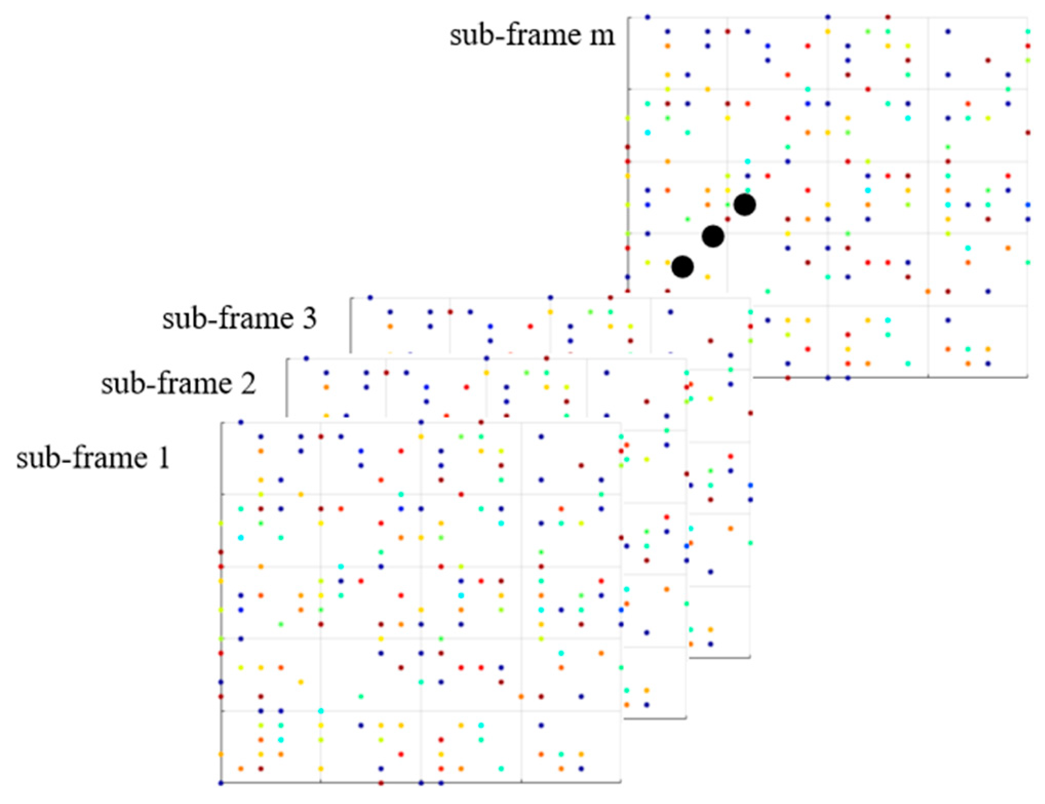 Drones 08 00699 g004