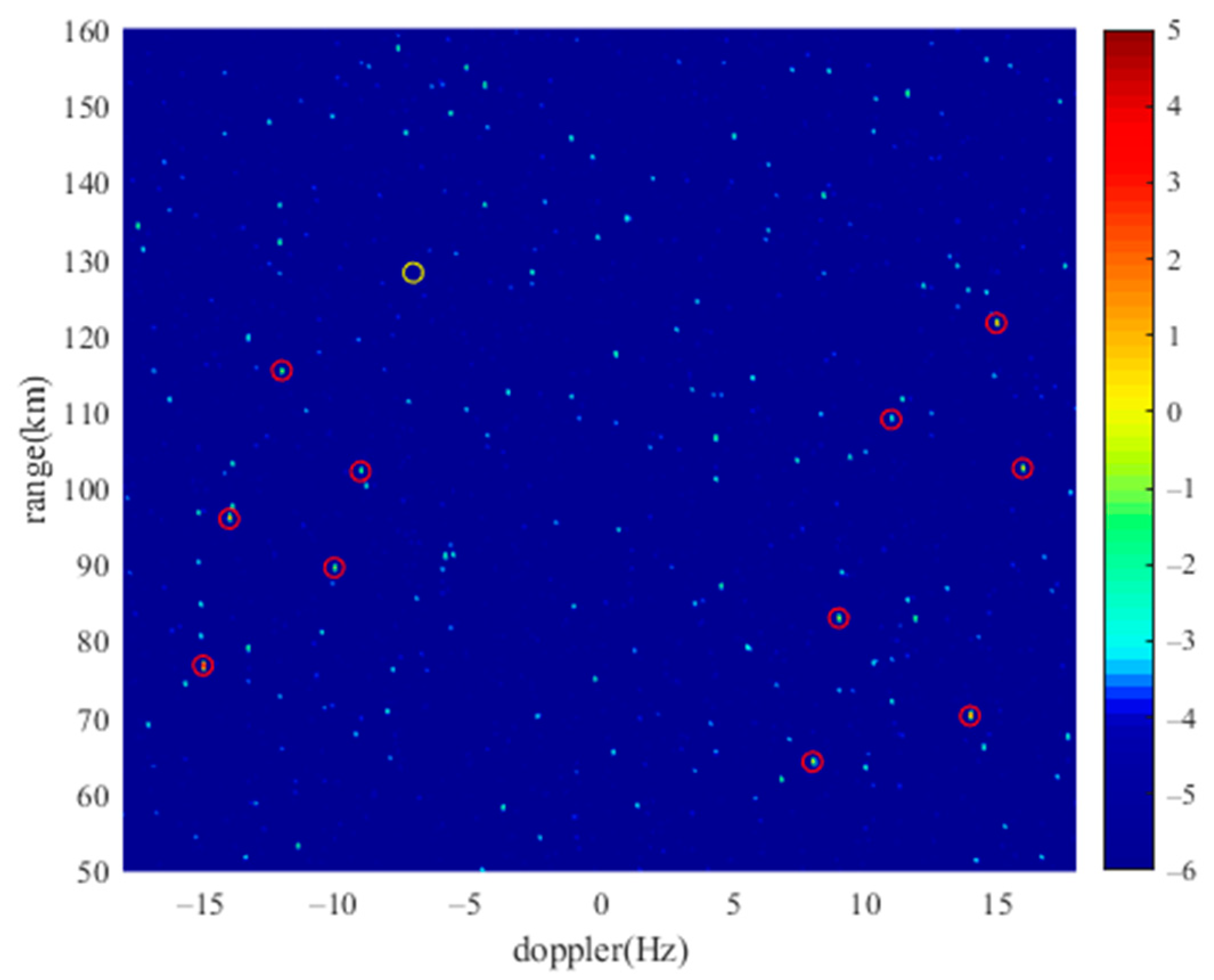 Drones 08 00699 g008