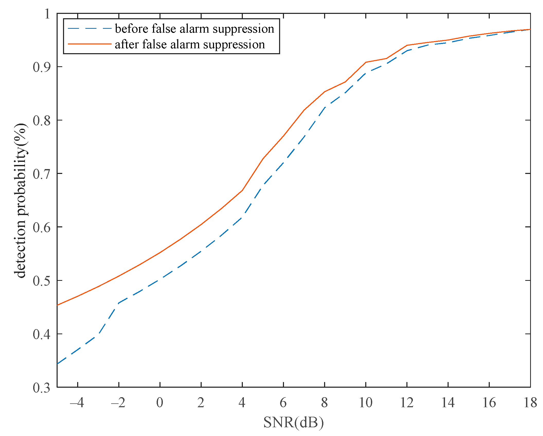 Drones 08 00699 g015