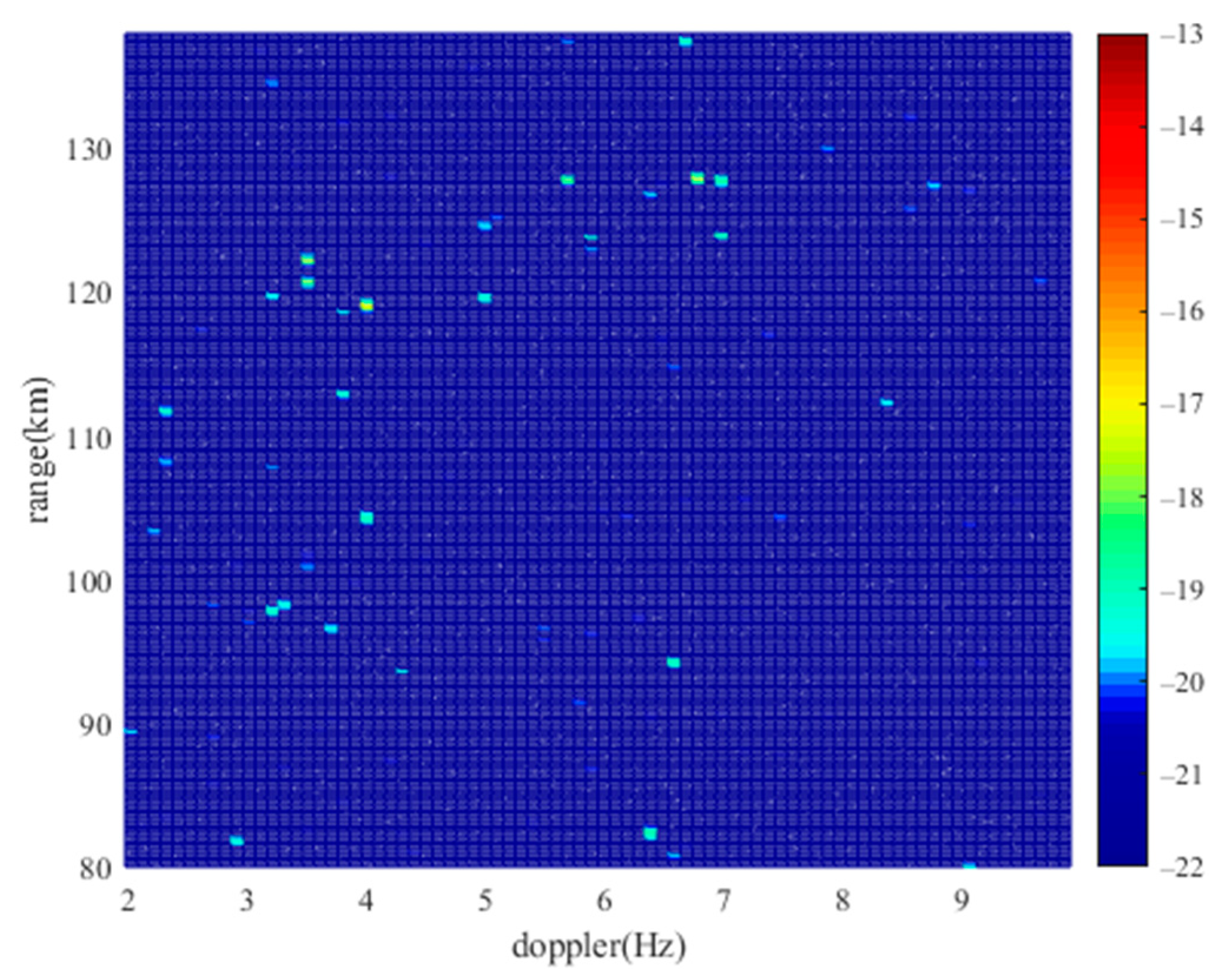 Drones 08 00699 g018