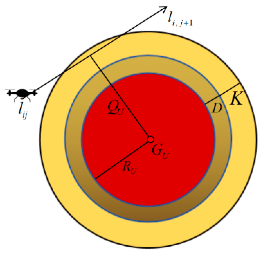 Drones 08 00701 g002