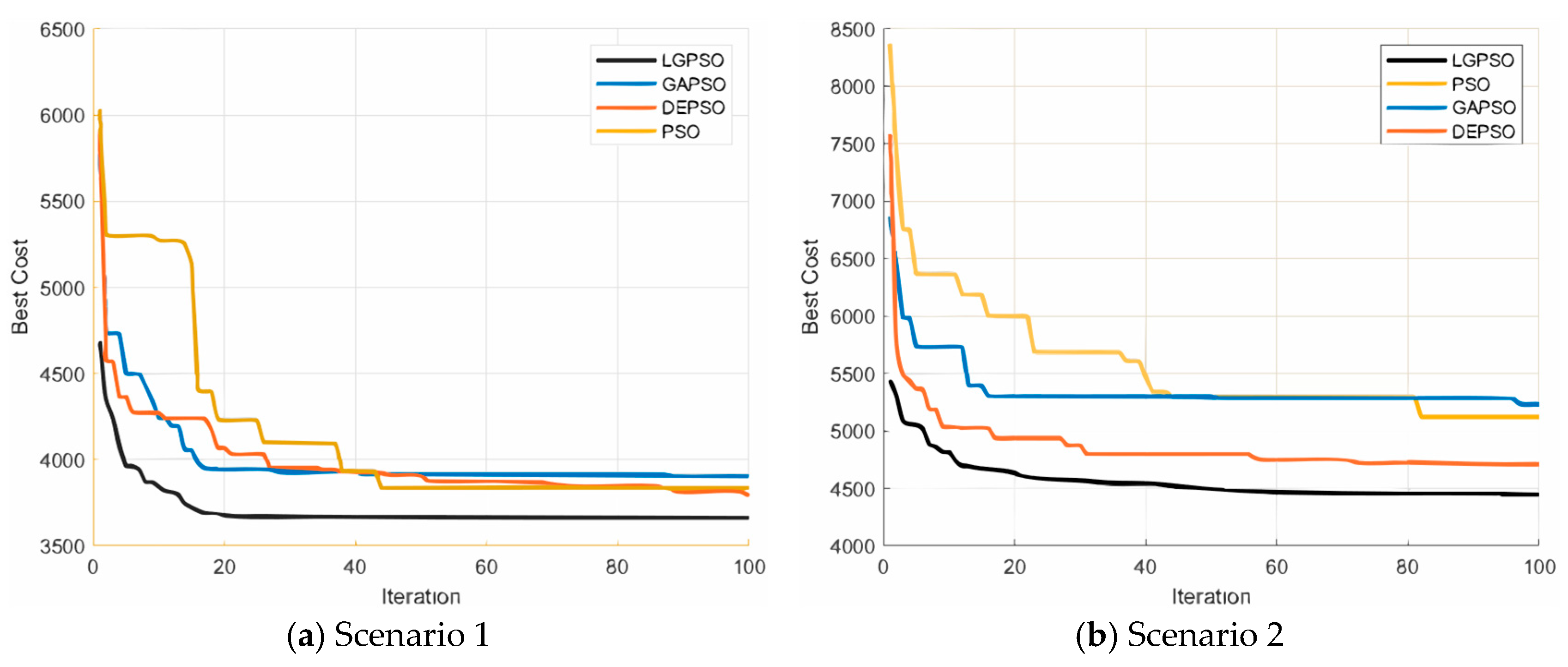 Drones 08 00701 g007a