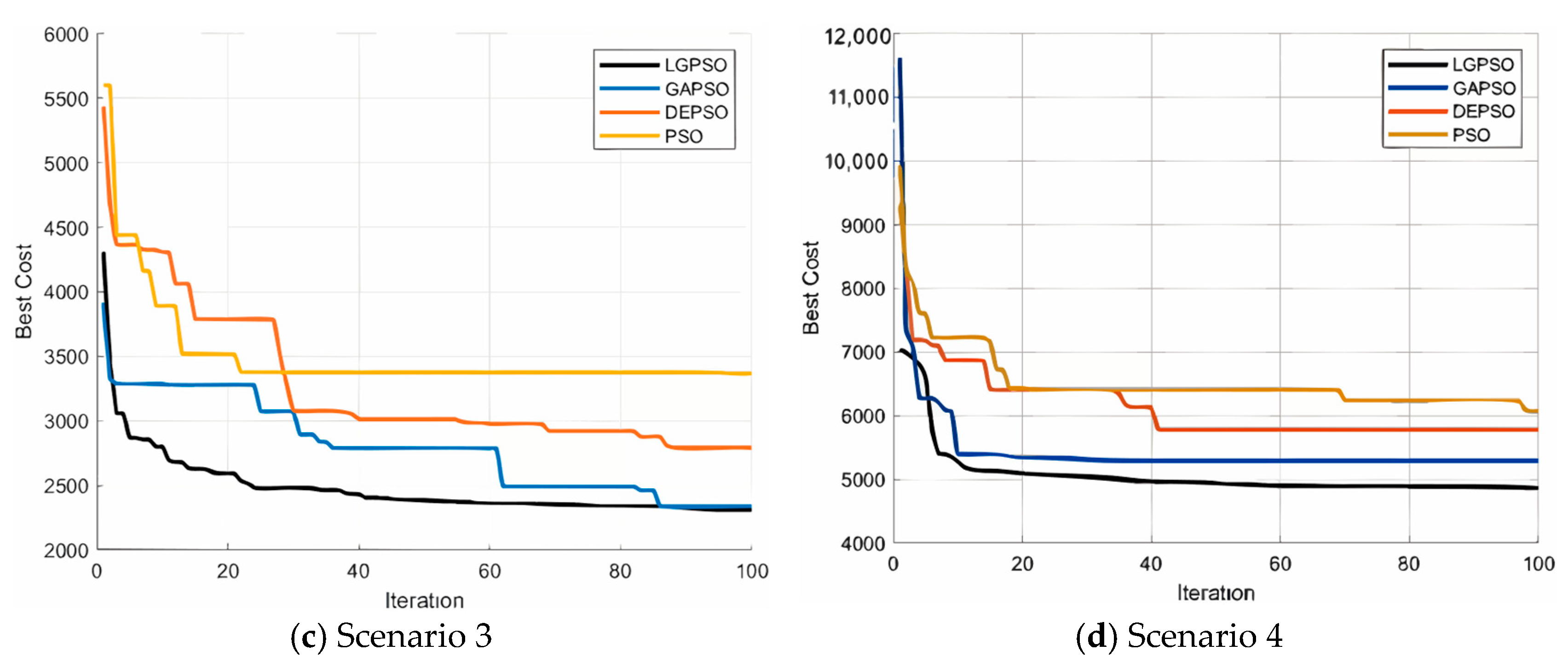 Drones 08 00701 g007b