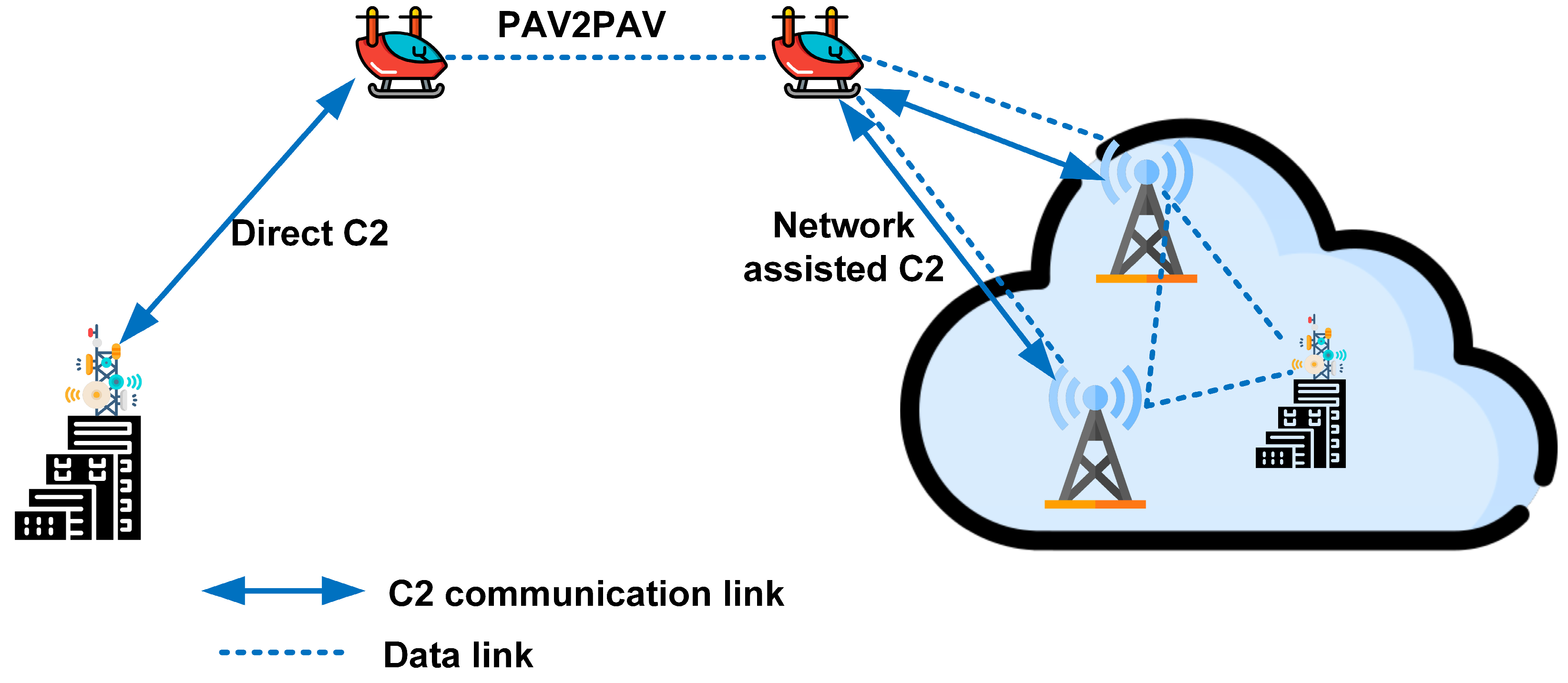Drones 08 00702 g008