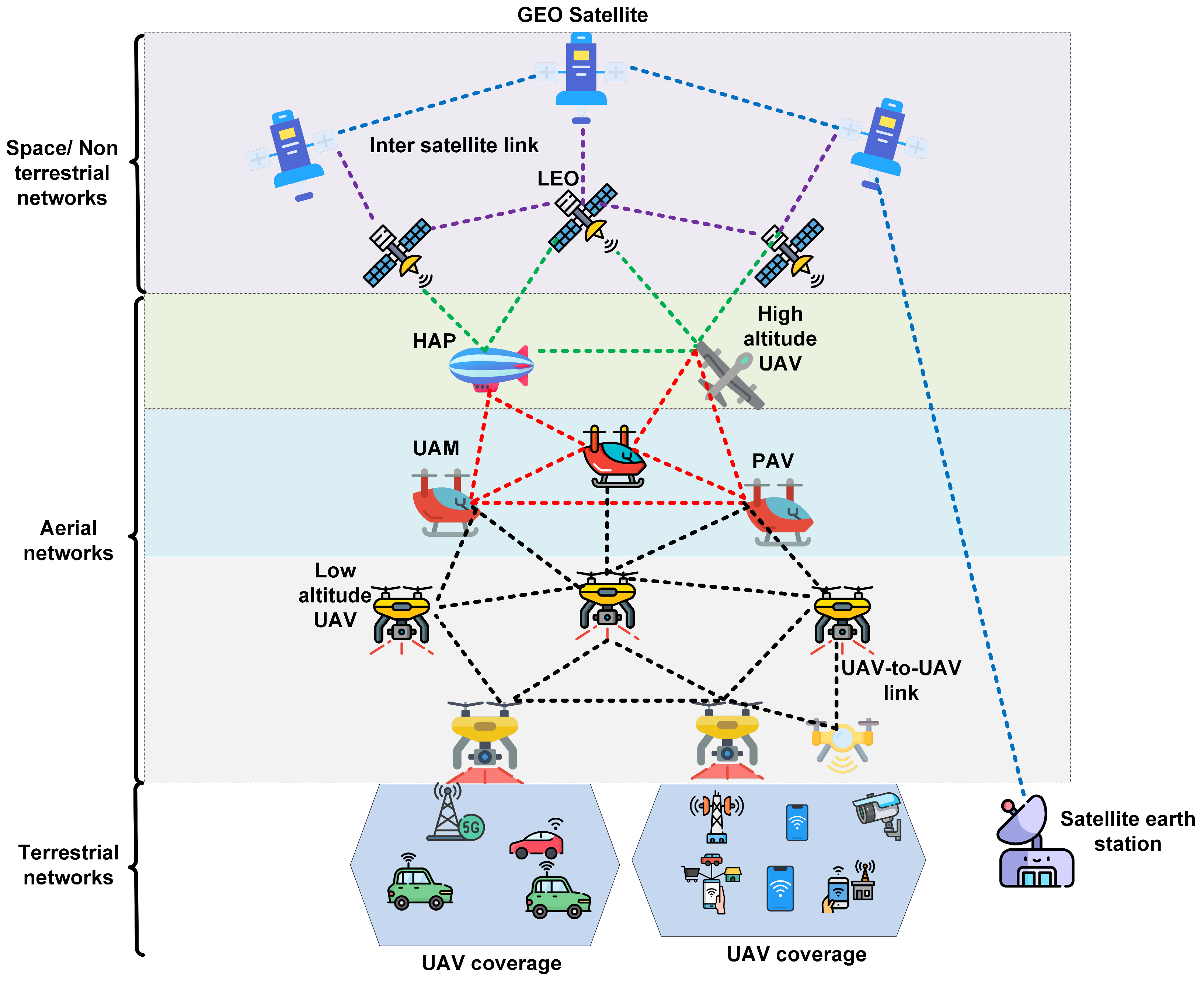 Drones 08 00702 g009