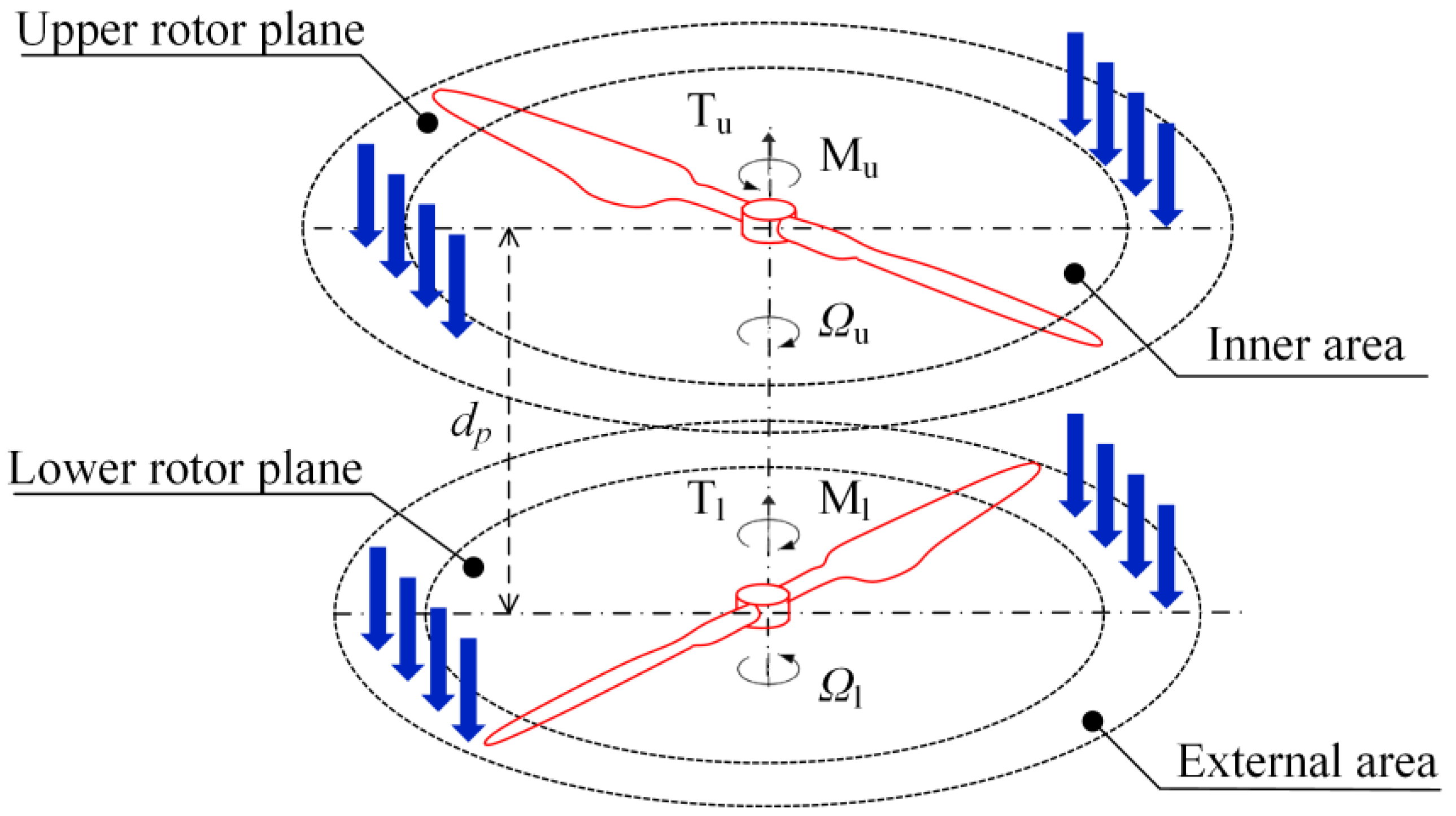 Drones 08 00703 g001