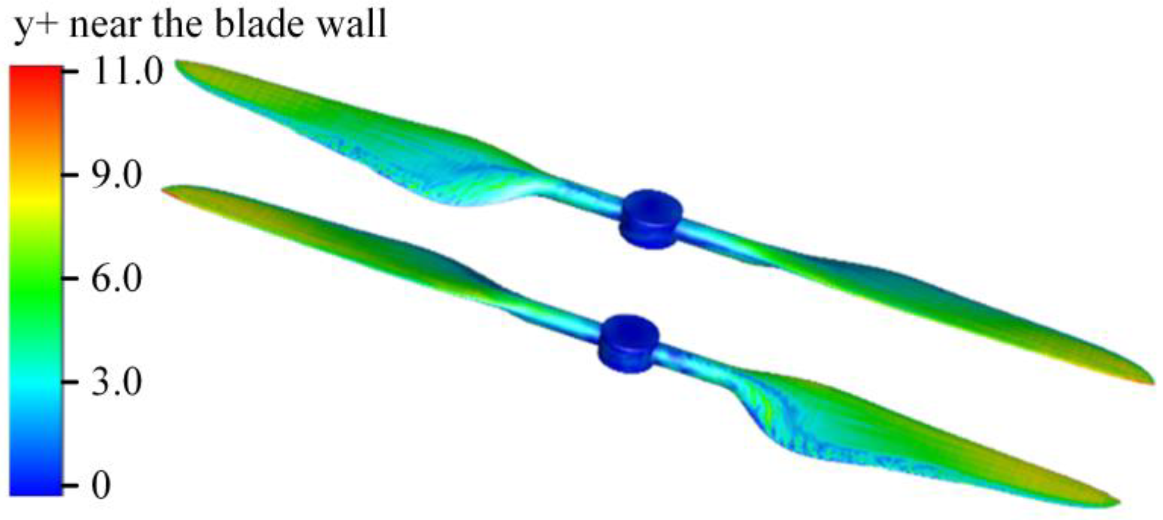Drones 08 00703 g003