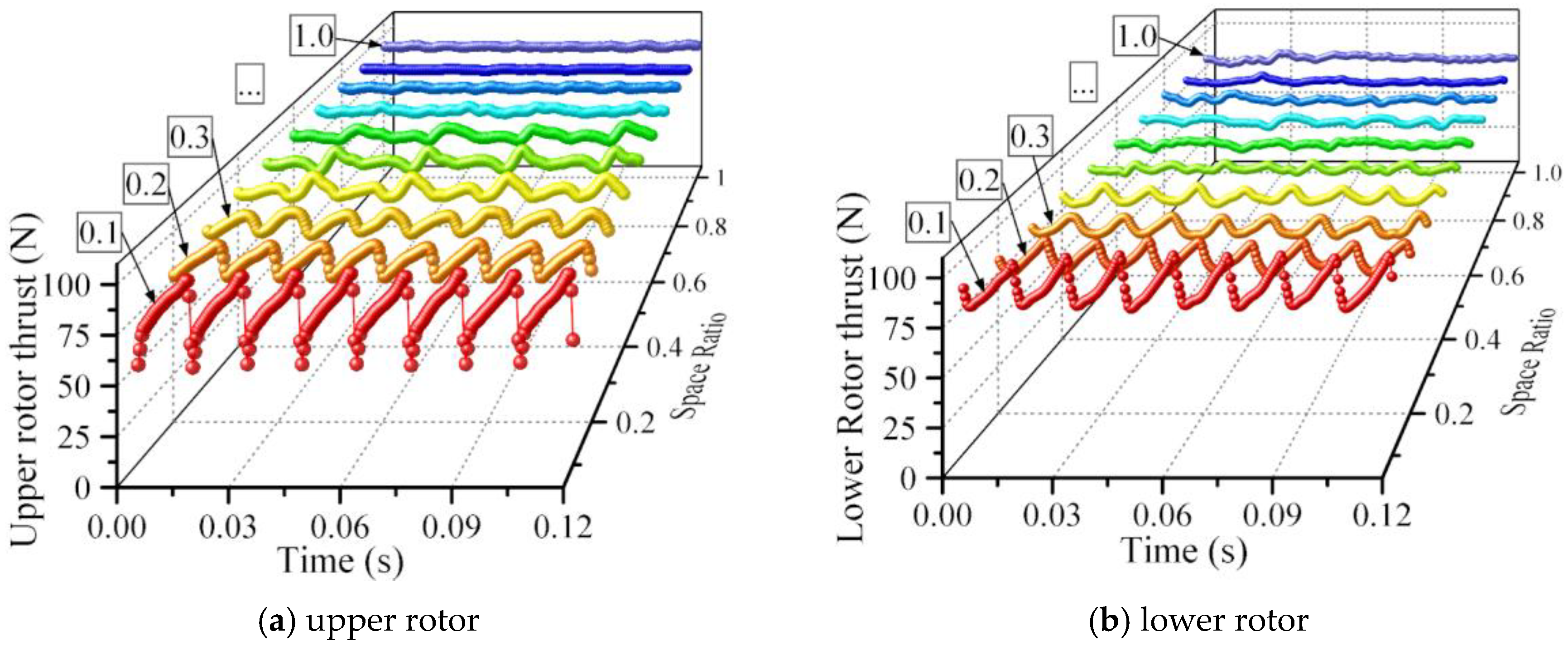 Drones 08 00703 g007