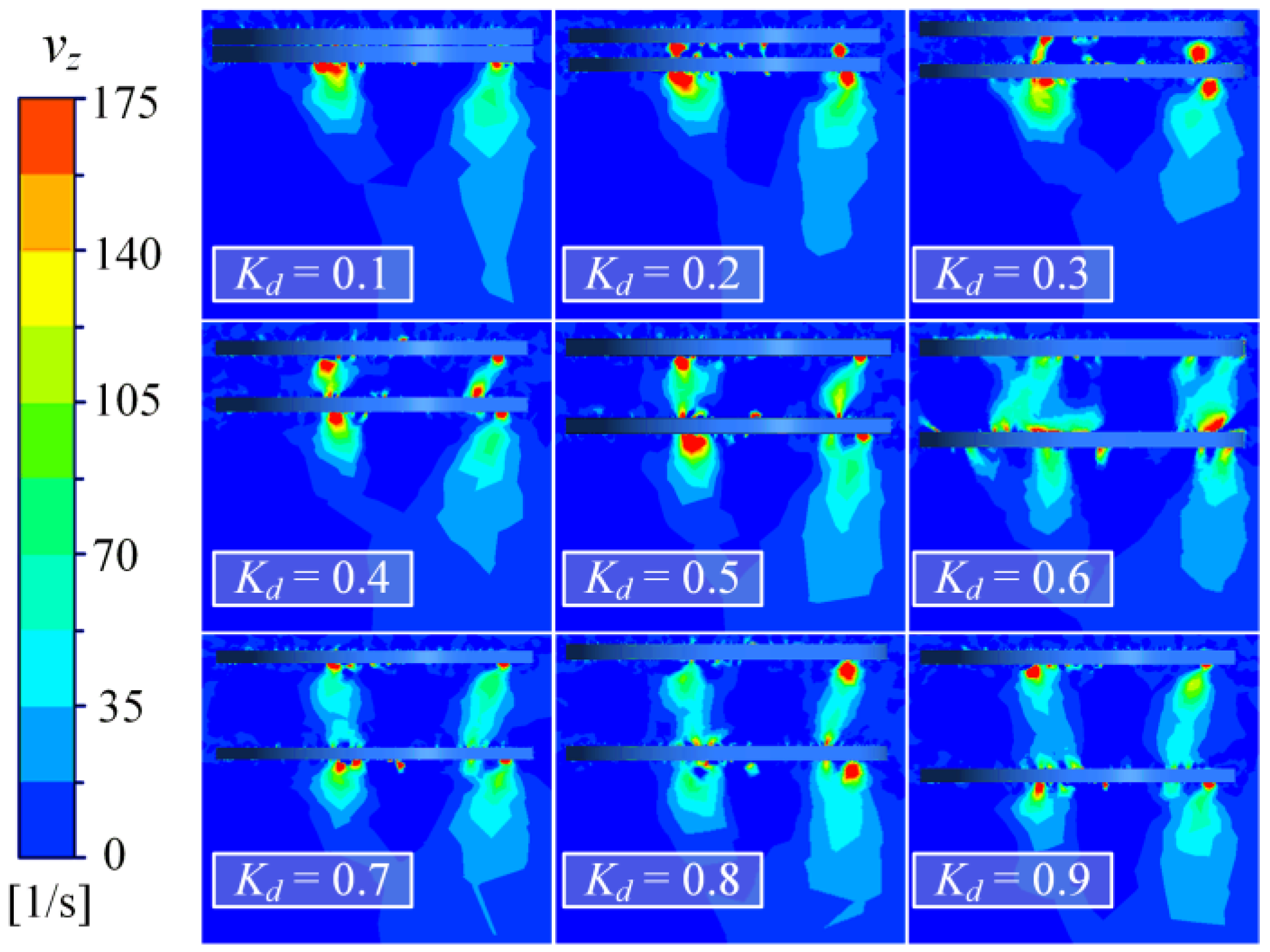 Drones 08 00703 g010