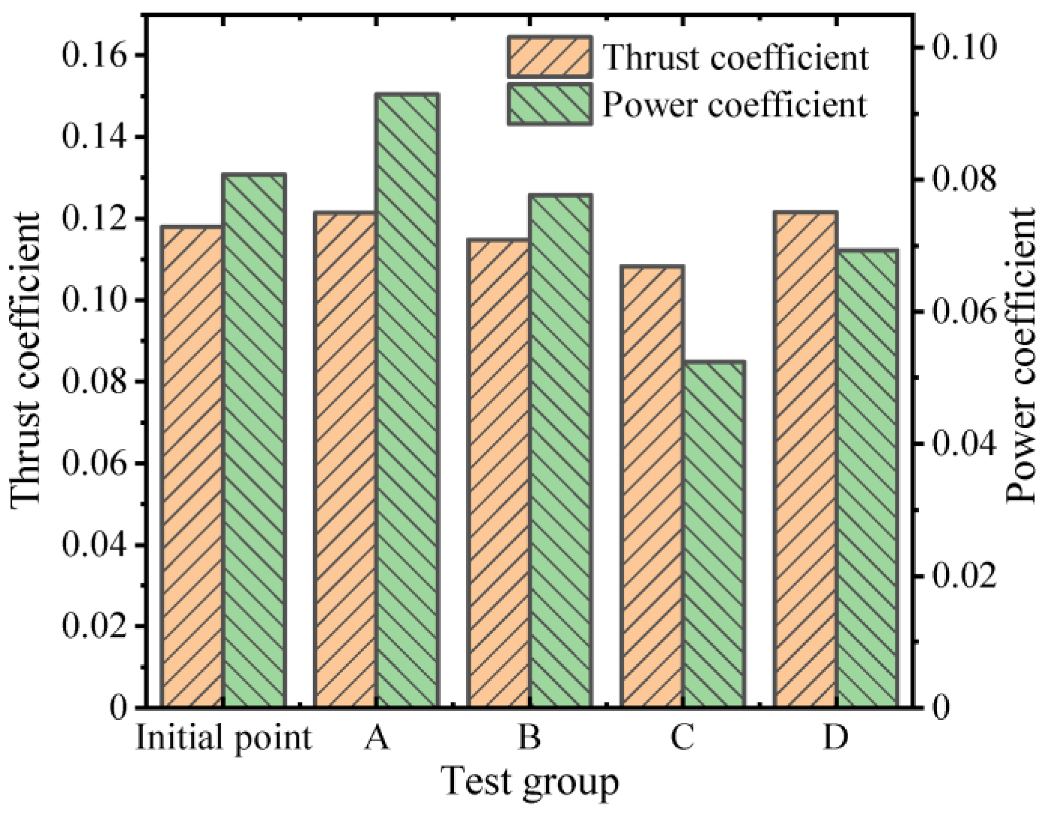 Drones 08 00703 g014