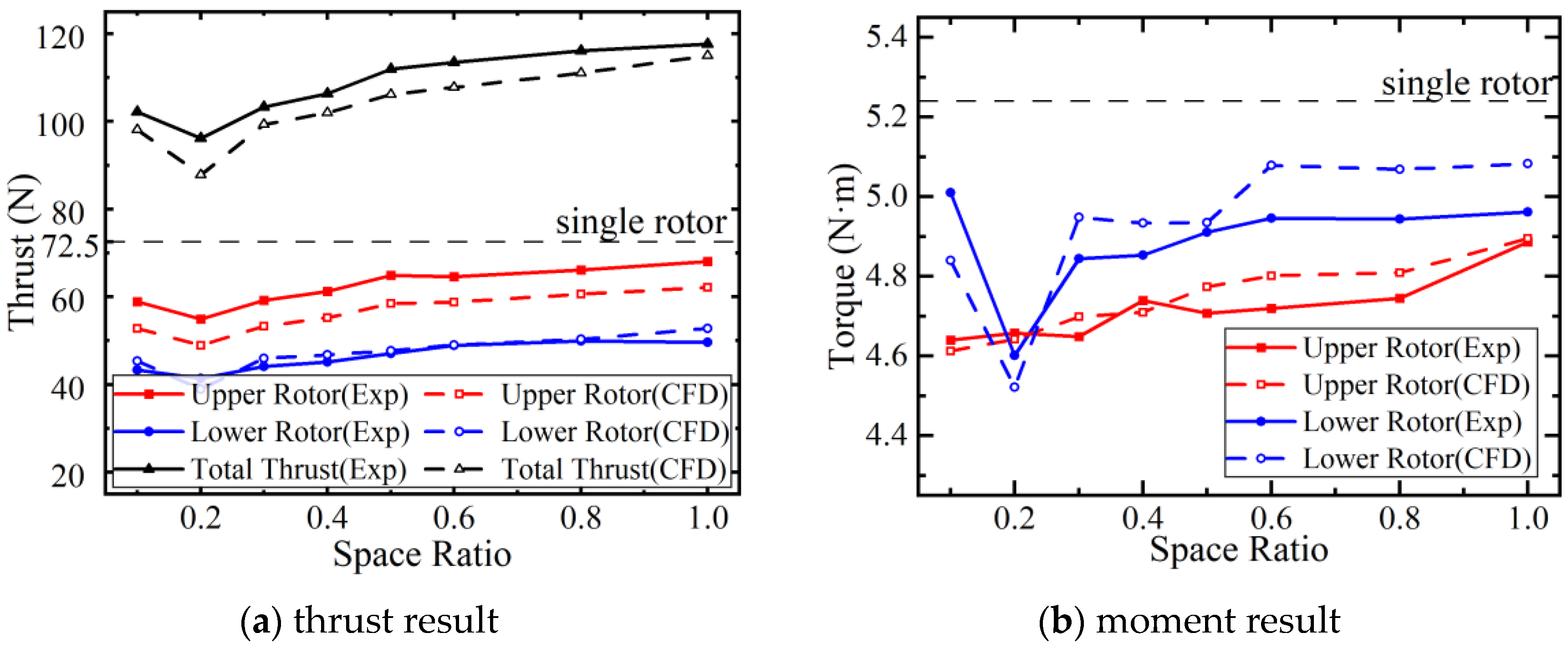 Drones 08 00703 g017