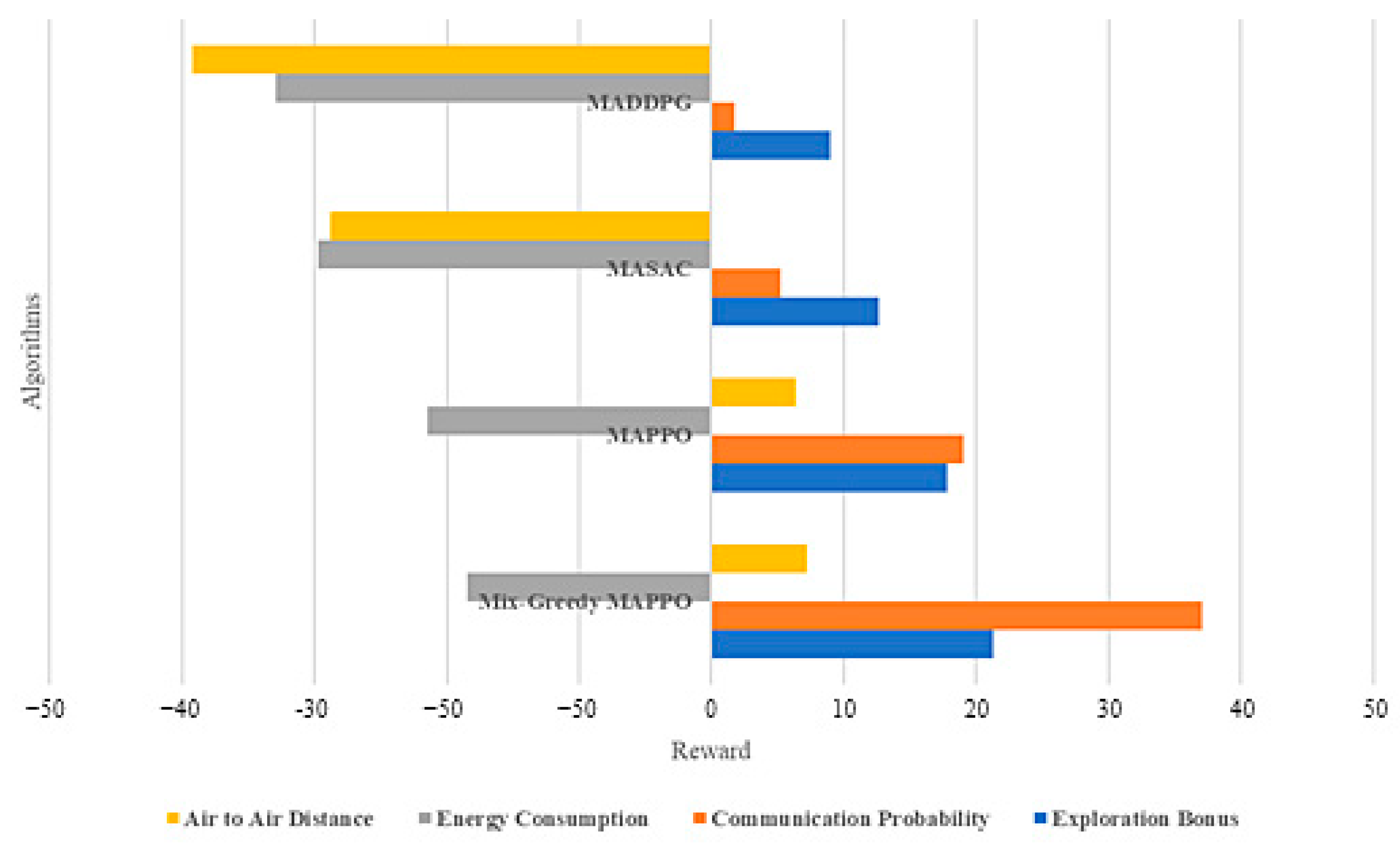 Drones 08 00706 g004