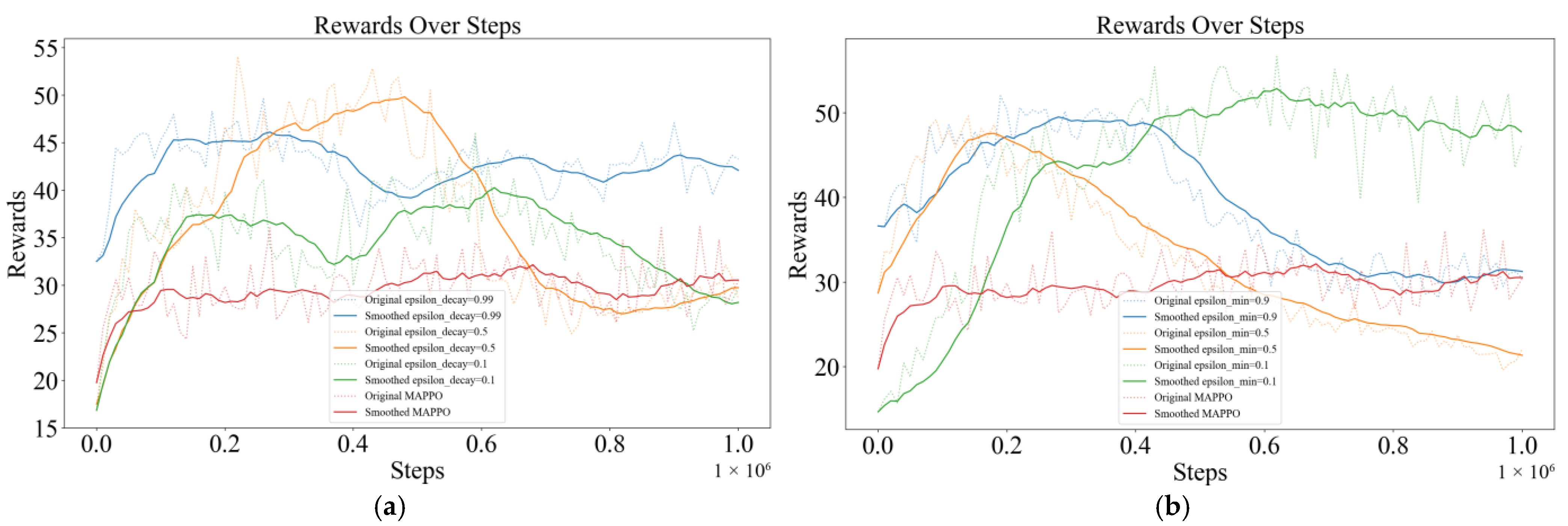 Drones 08 00706 g011