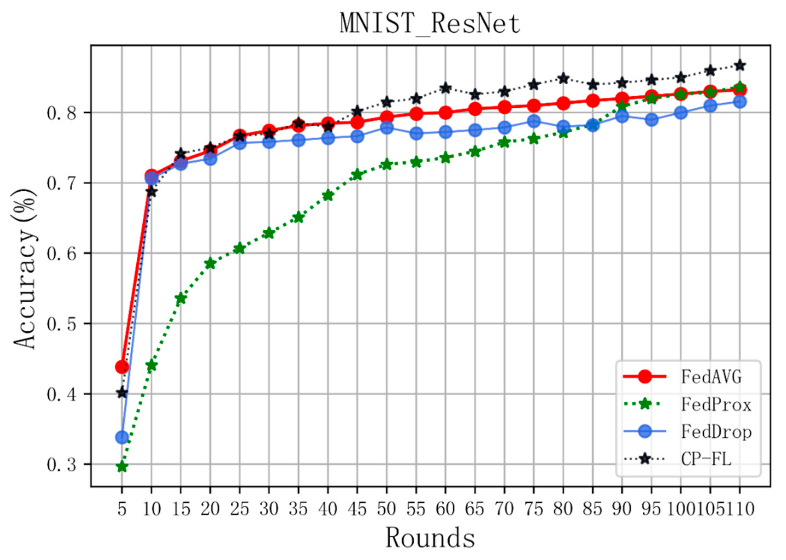 Drones 08 00707 g006