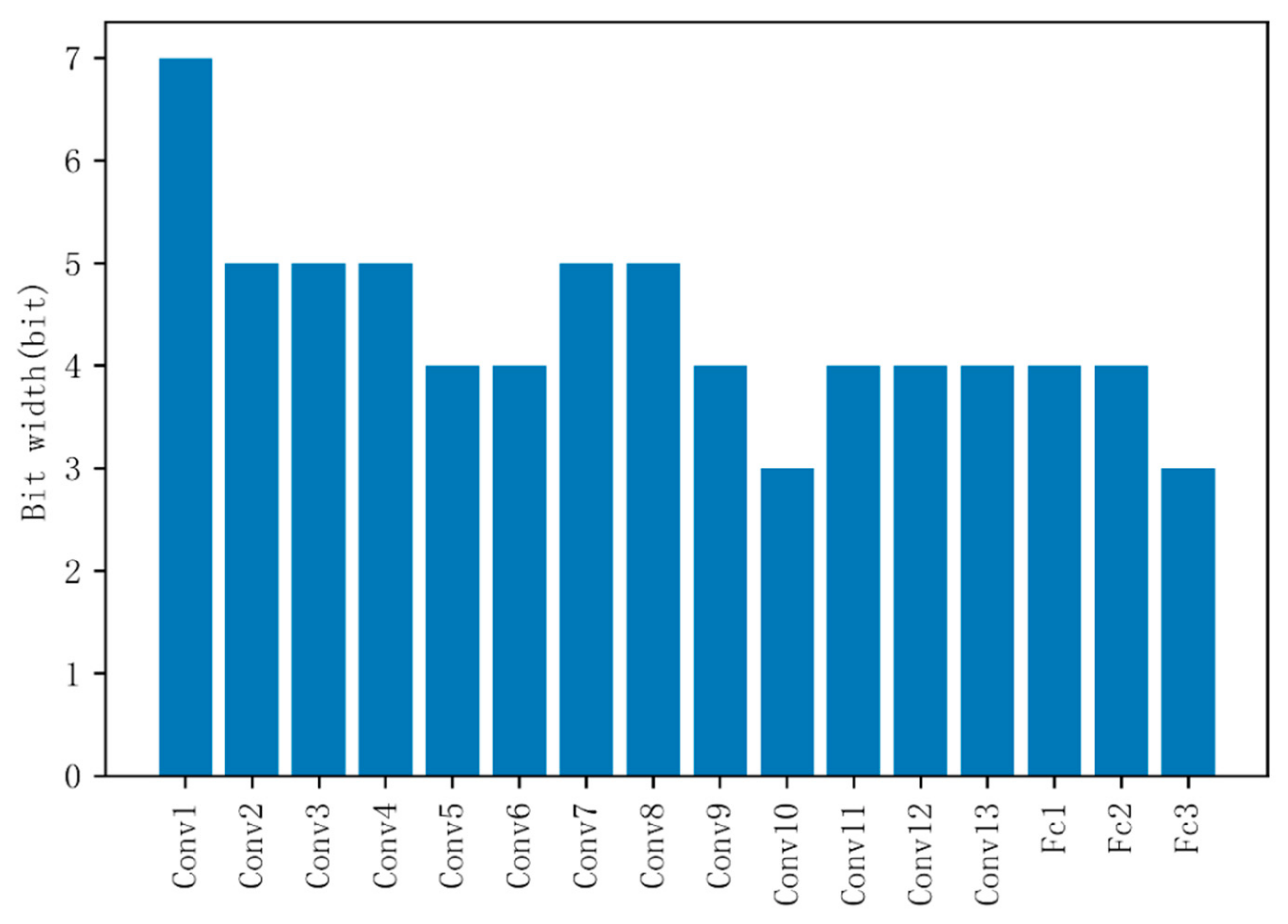 Drones 08 00707 g010