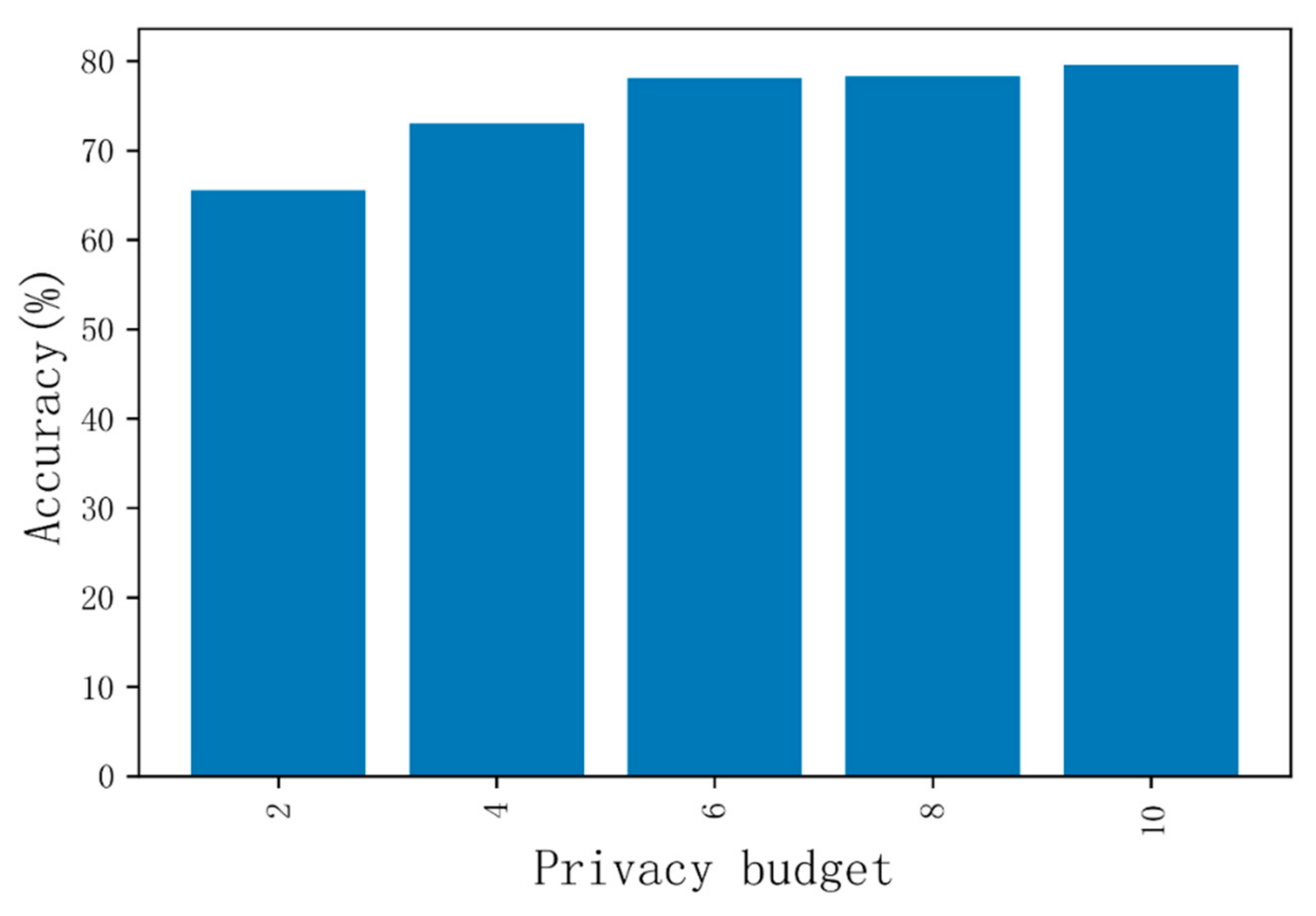 Drones 08 00707 g013