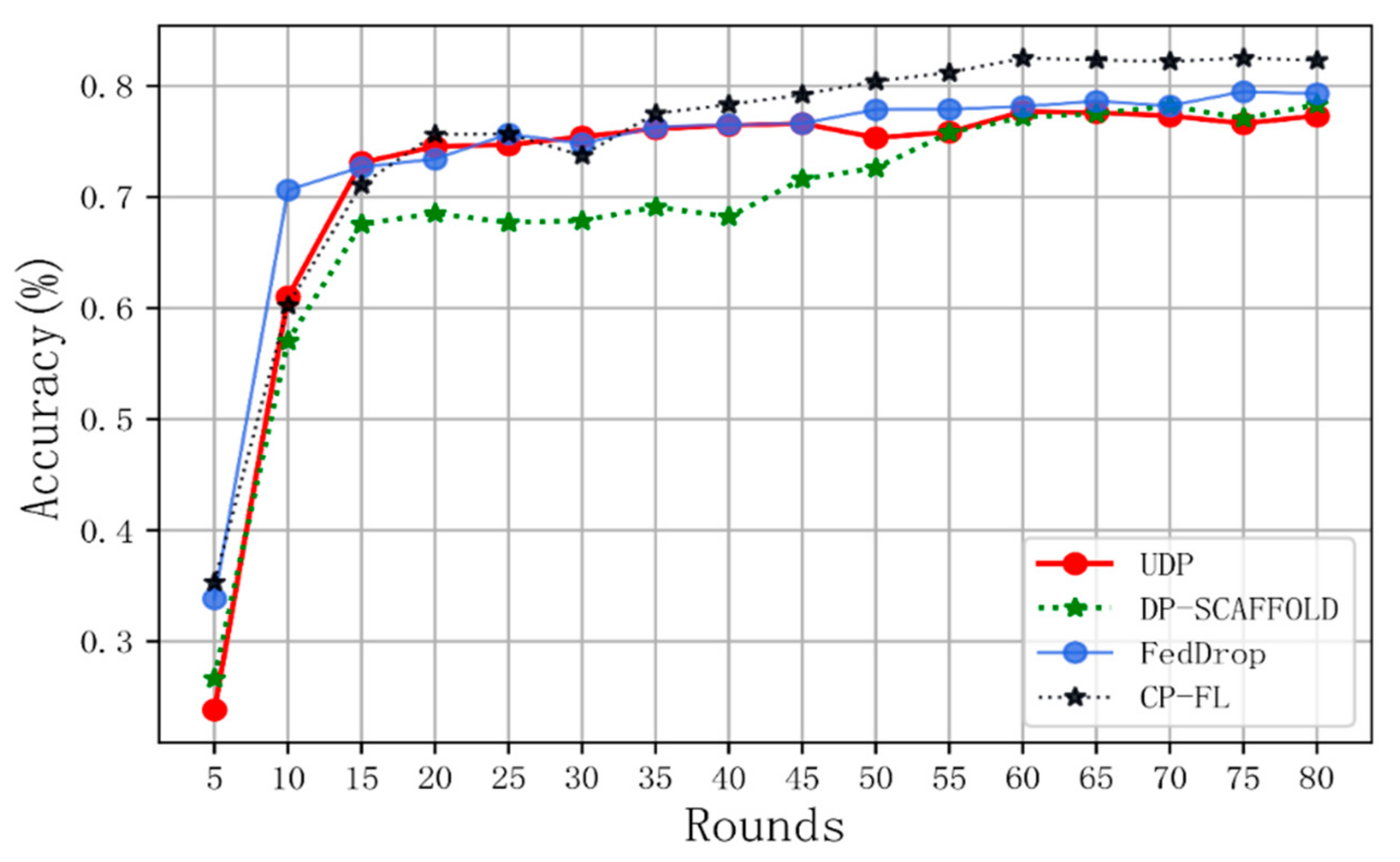 Drones 08 00707 g014