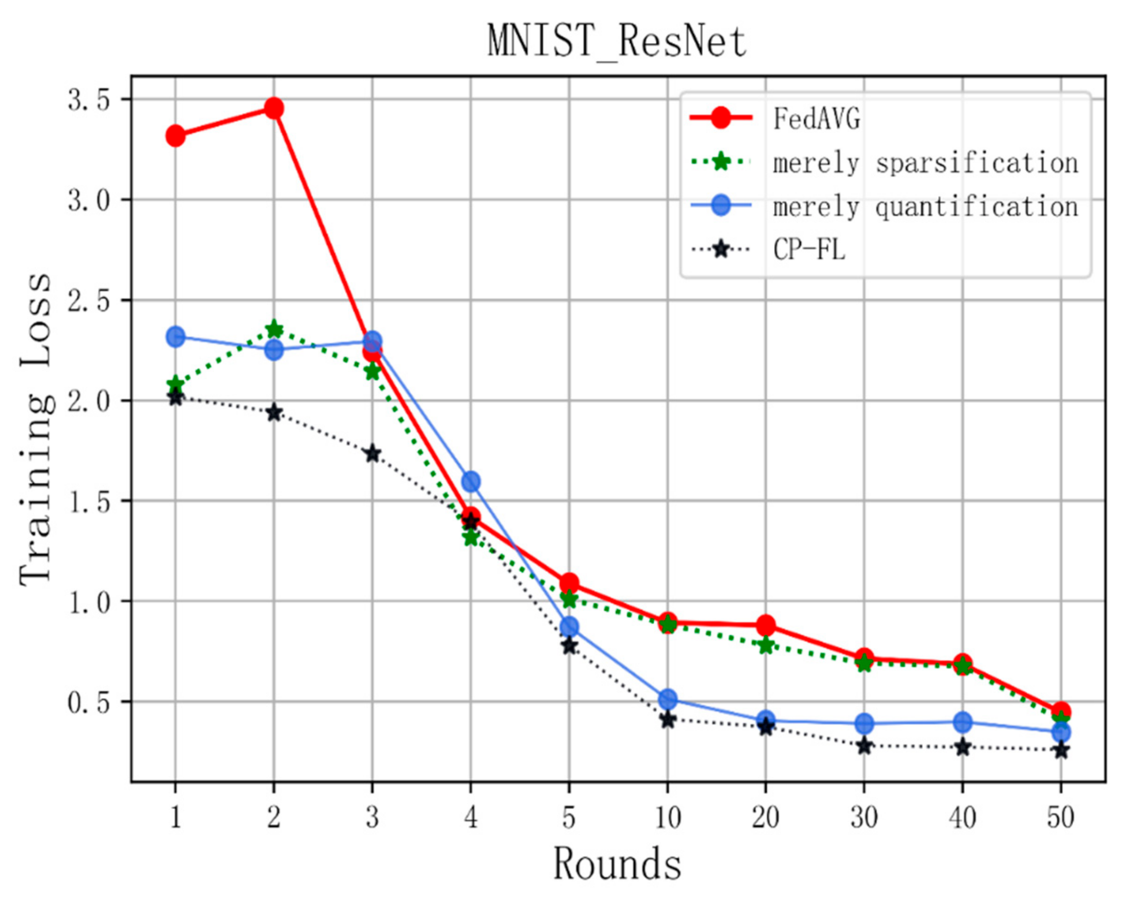 Drones 08 00707 g016