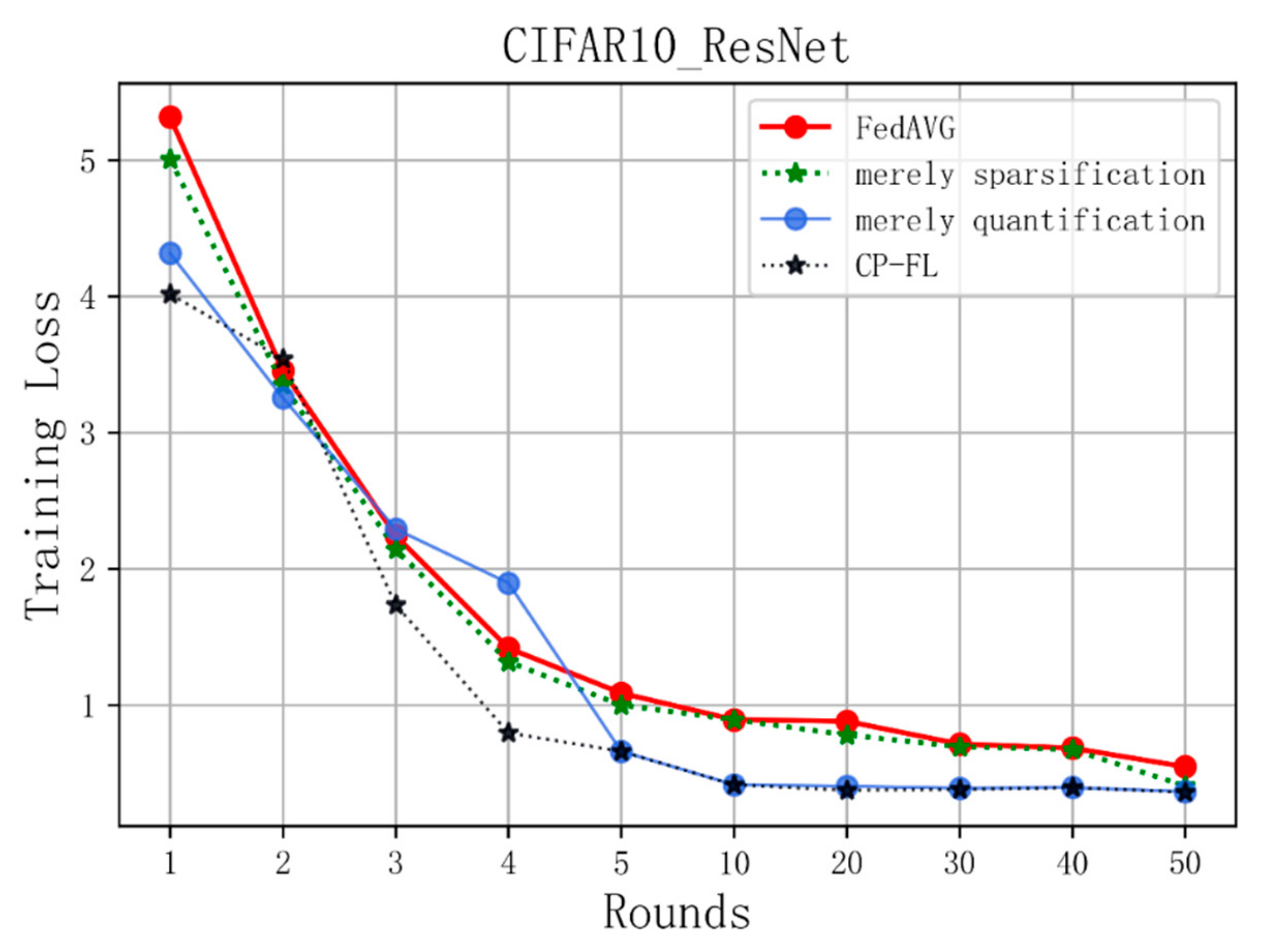 Drones 08 00707 g017