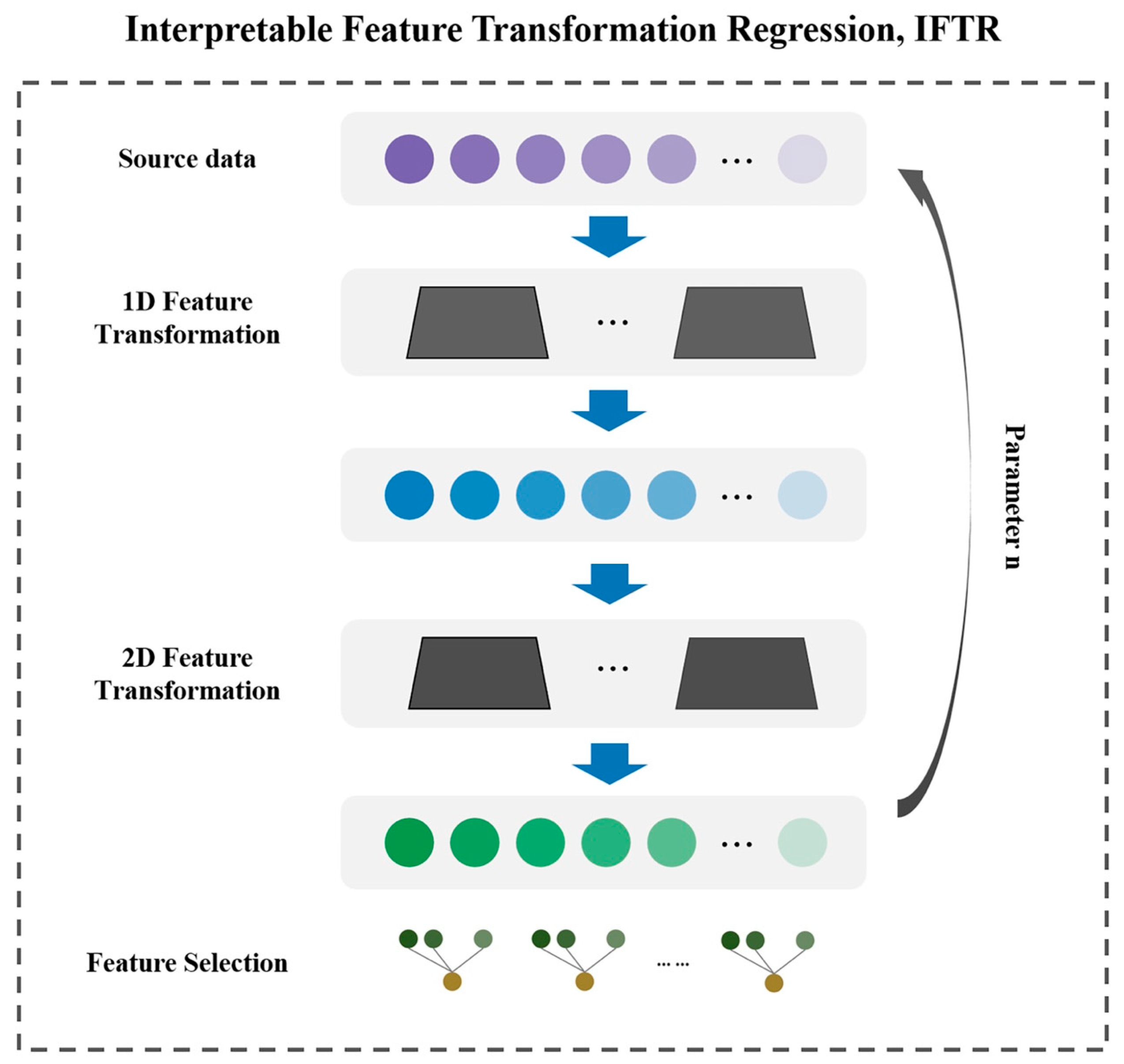 Drones 08 00710 g002