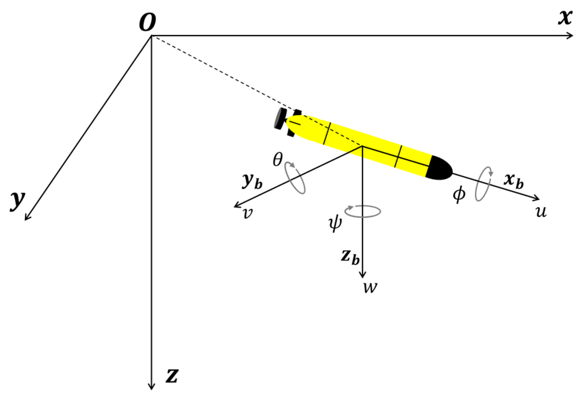 Drones 08 00711 g004