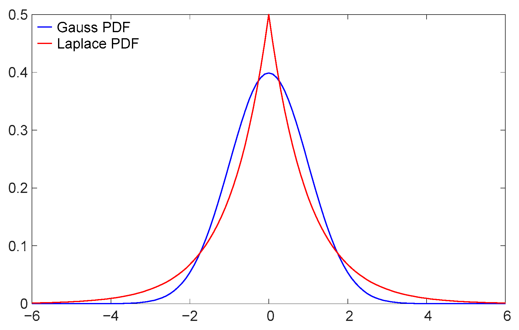 Drones 08 00711 g005
