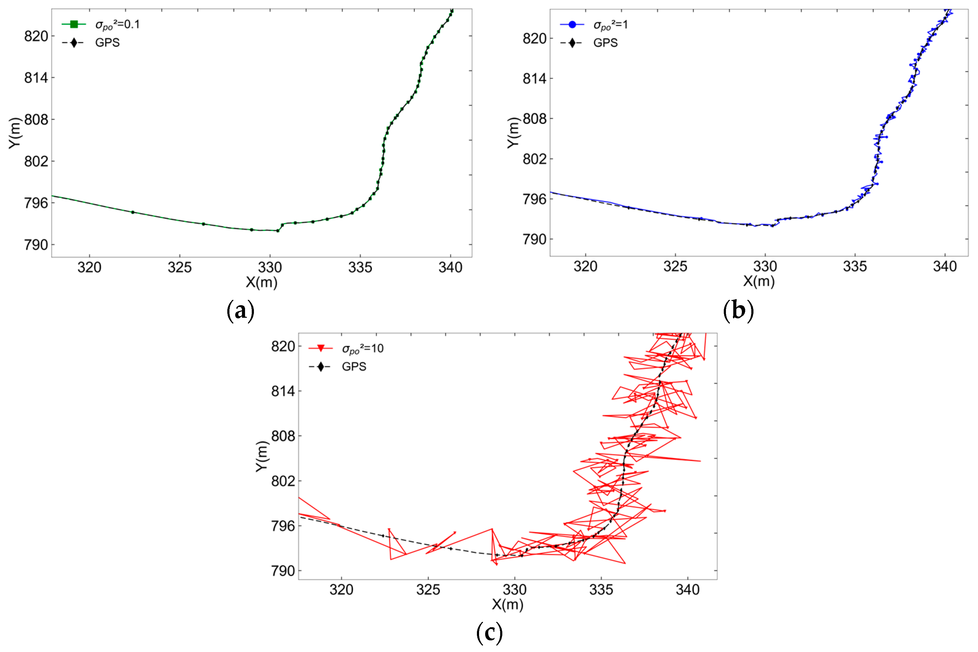 Drones 08 00711 g010