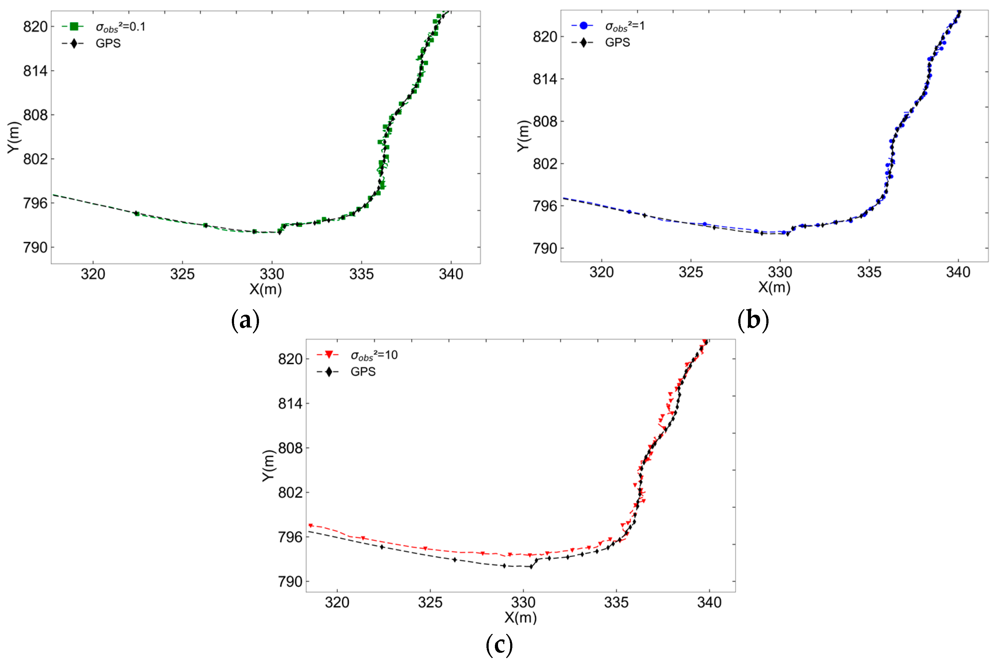 Drones 08 00711 g011