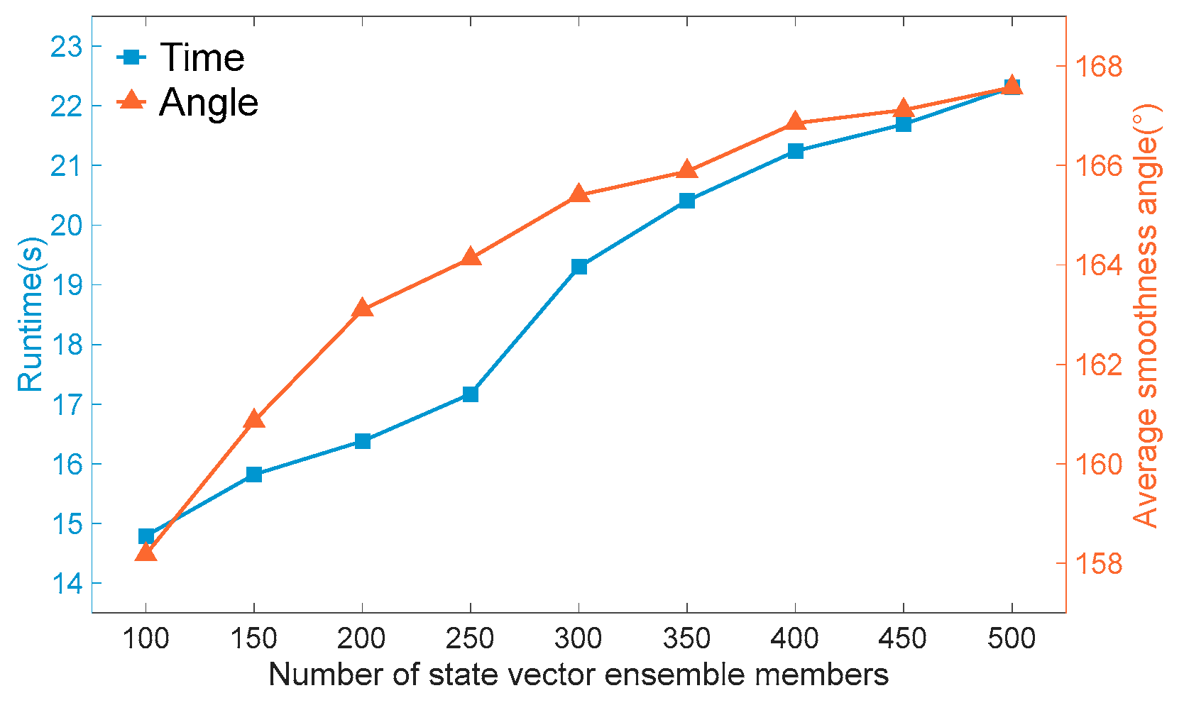 Drones 08 00711 g014