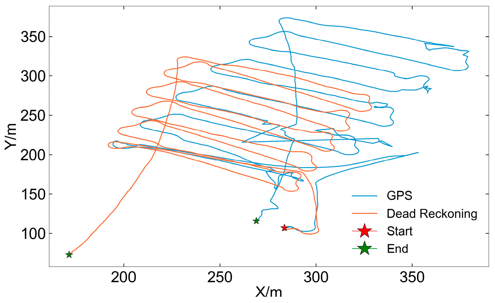 Drones 08 00711 g018