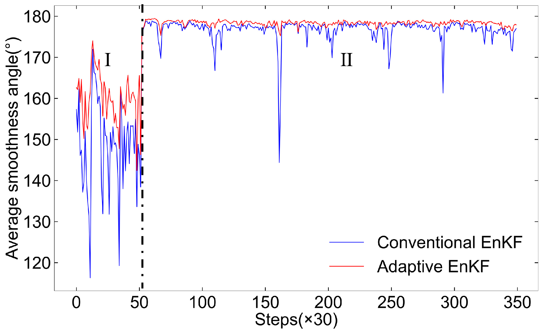Drones 08 00711 g020
