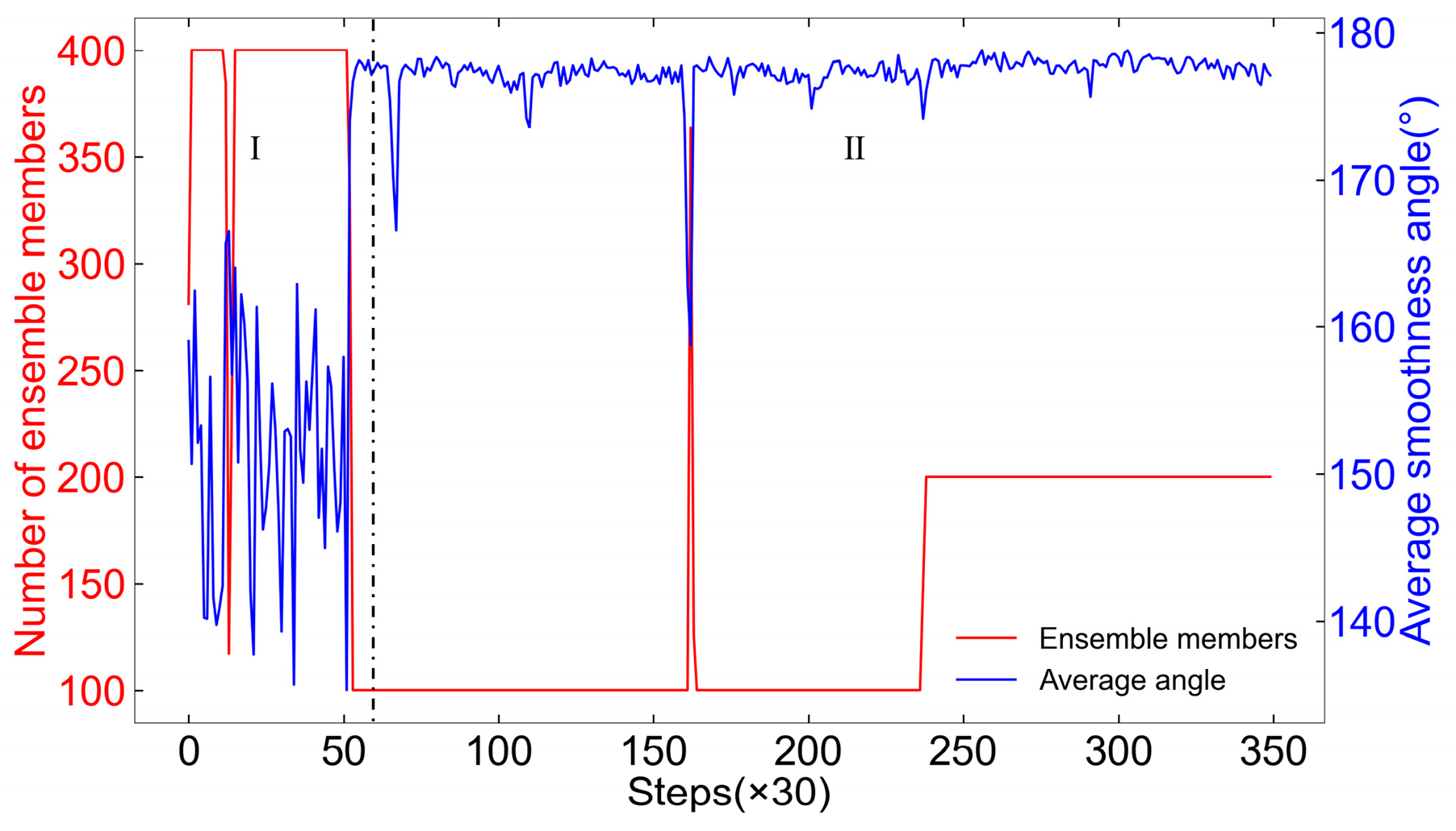 Drones 08 00711 g021
