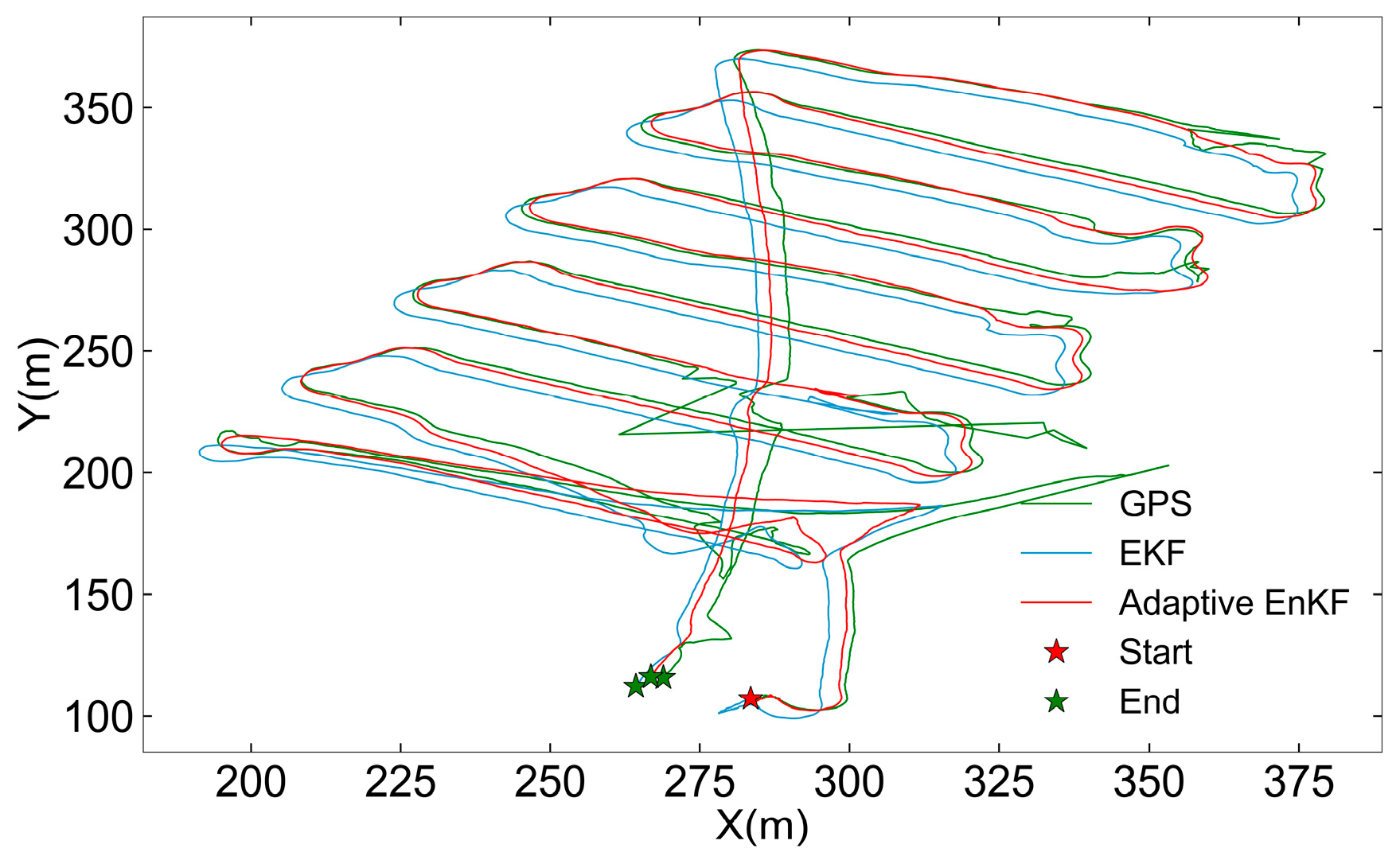 Drones 08 00711 g023