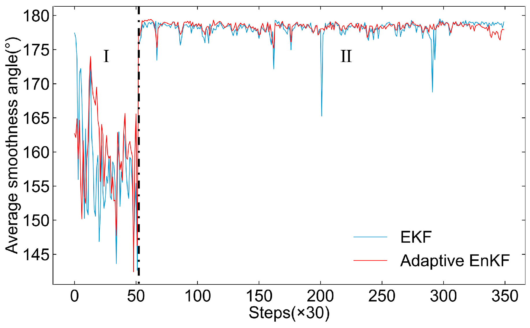 Drones 08 00711 g024