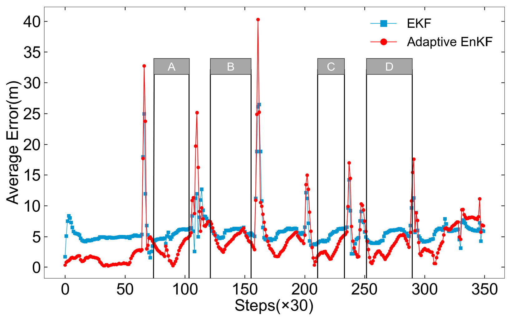 Drones 08 00711 g025