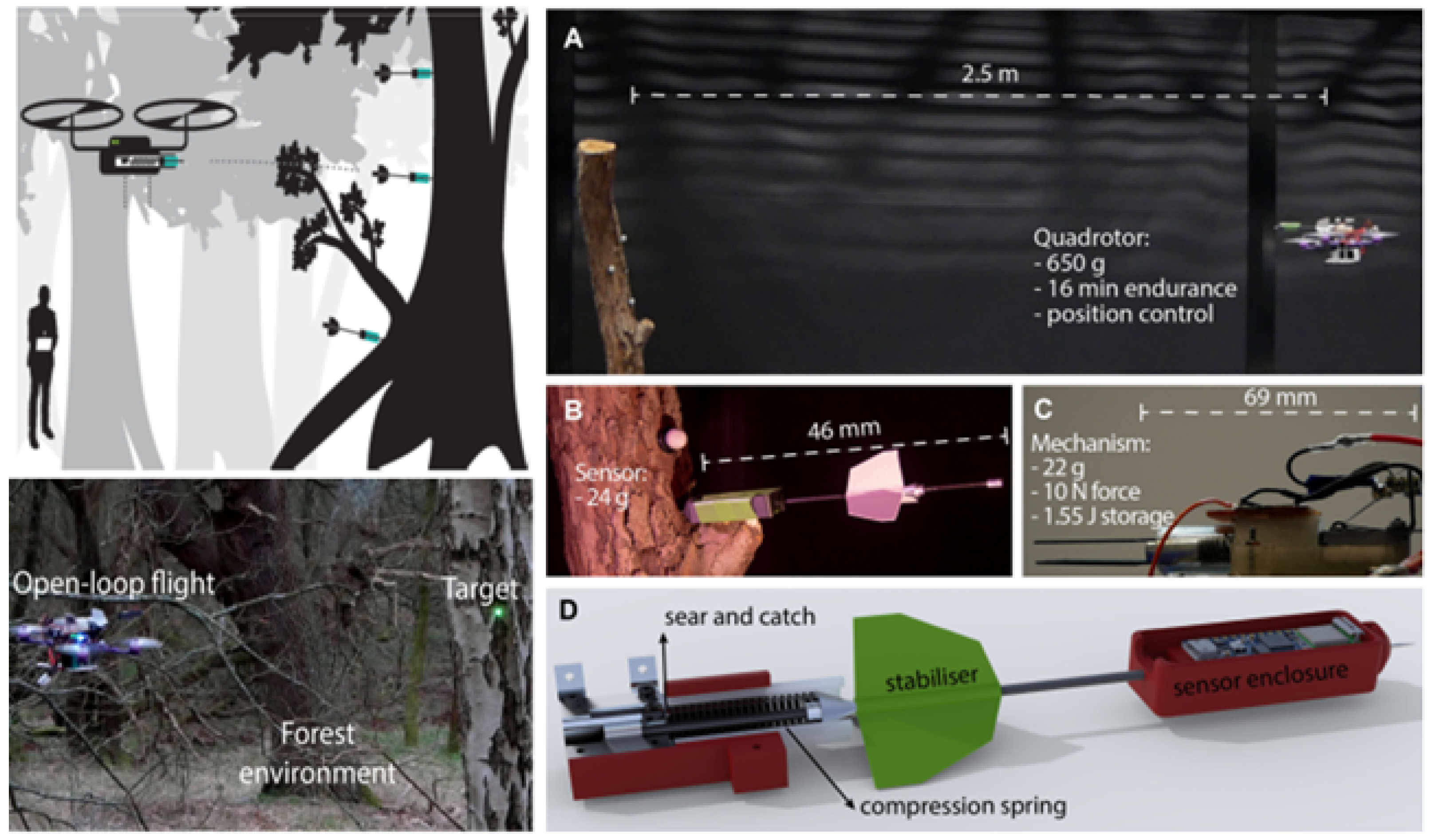 Drones 08 00712 g001