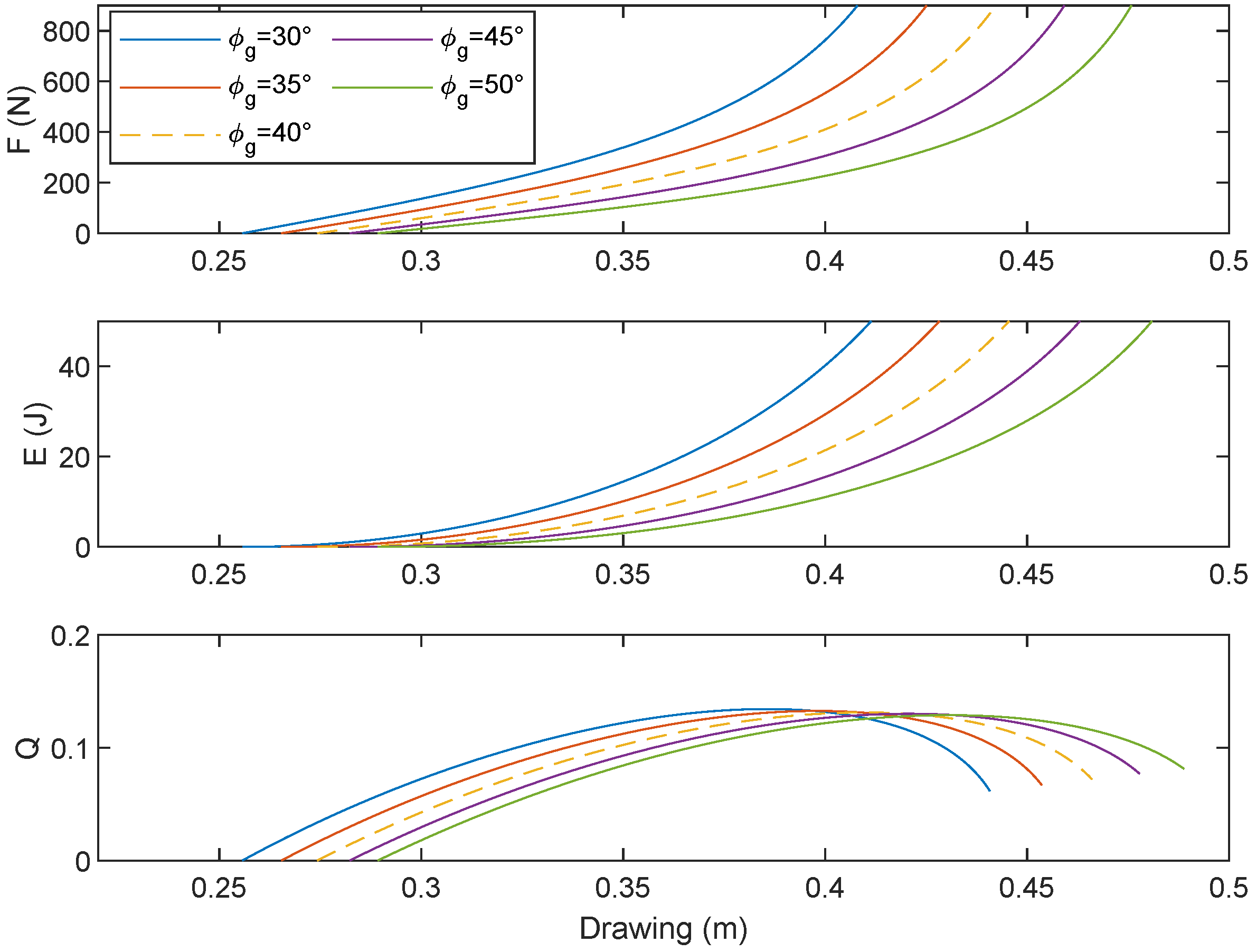 Drones 08 00712 g009