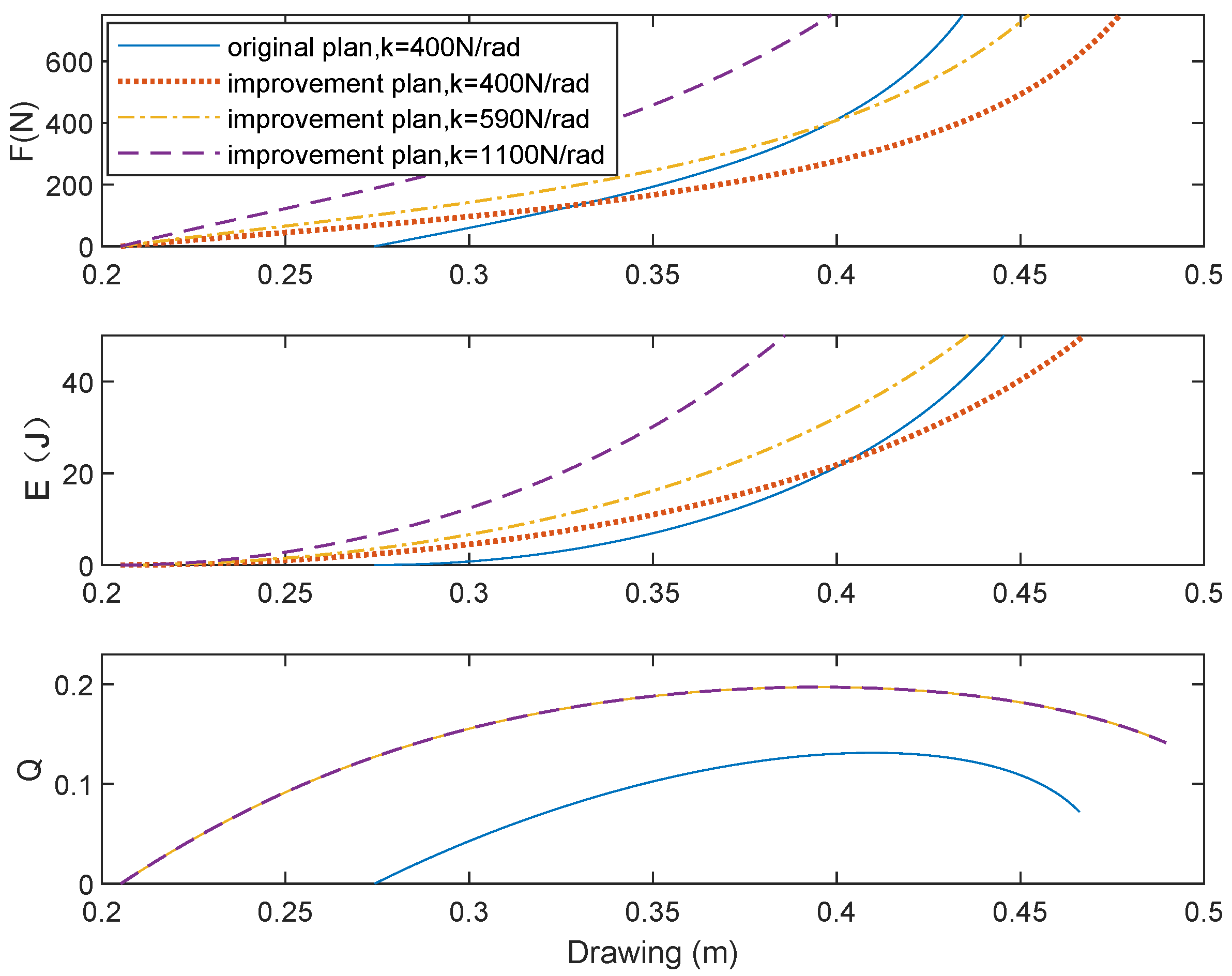 Drones 08 00712 g011