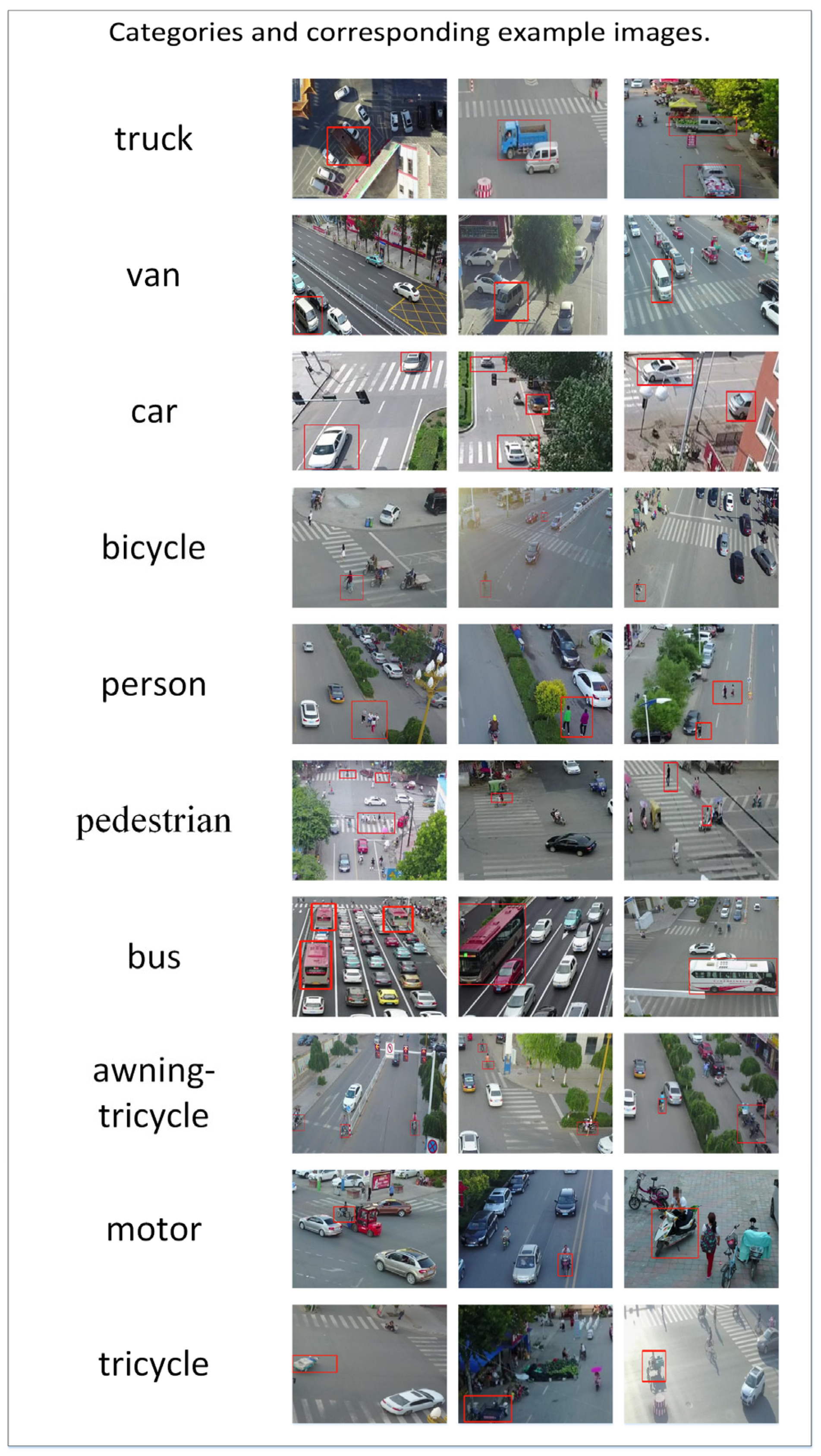 Drones 08 00713 g003