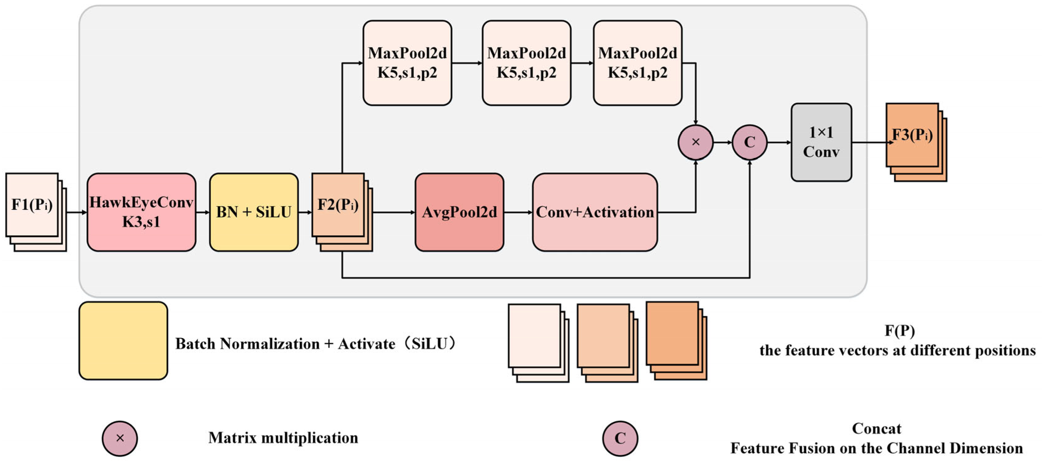 Drones 08 00713 g007