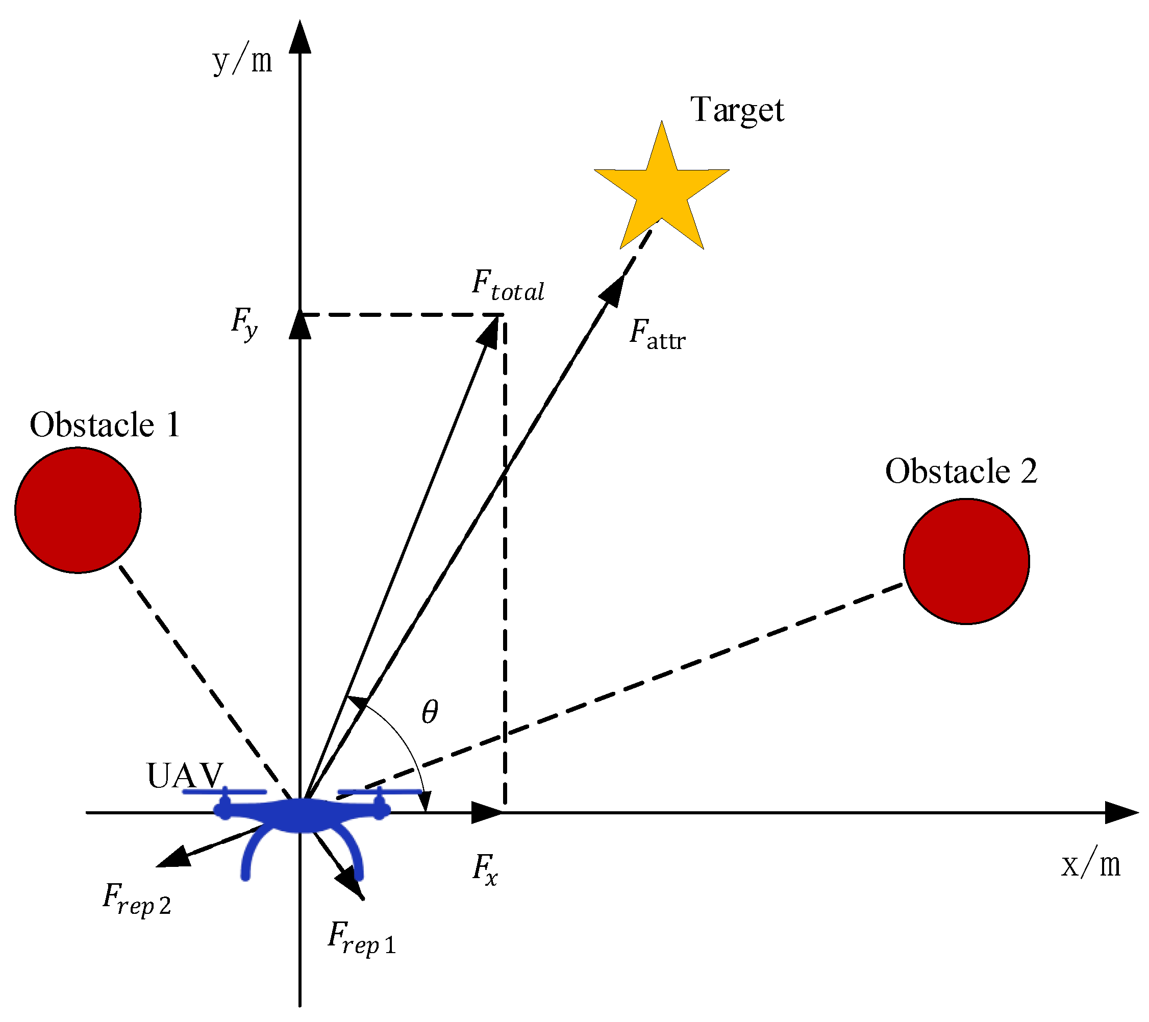 Drones 08 00714 g002