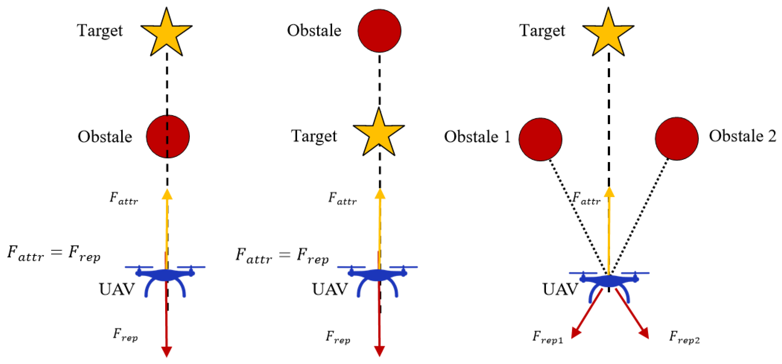 Drones 08 00714 g003