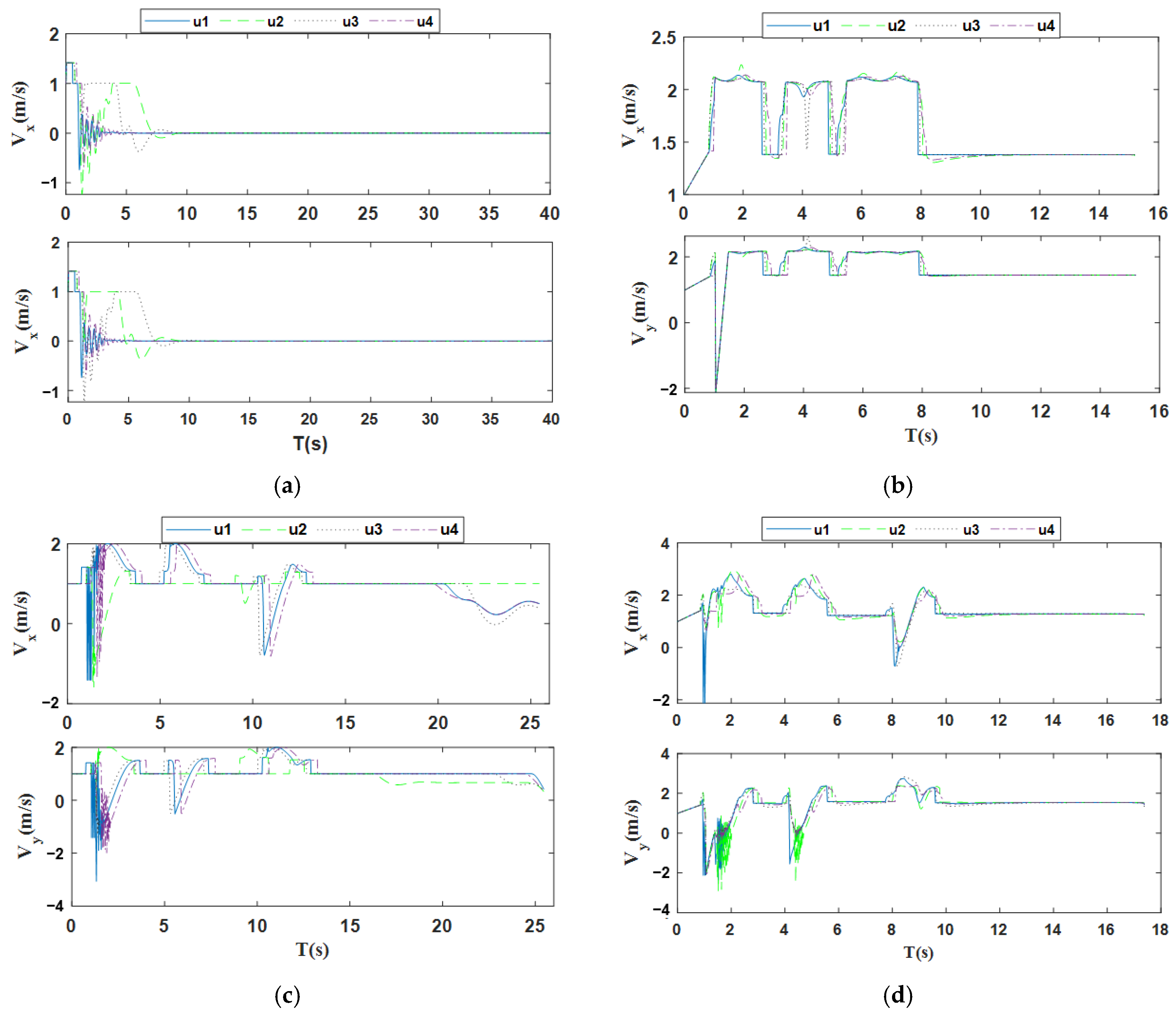 Drones 08 00714 g008