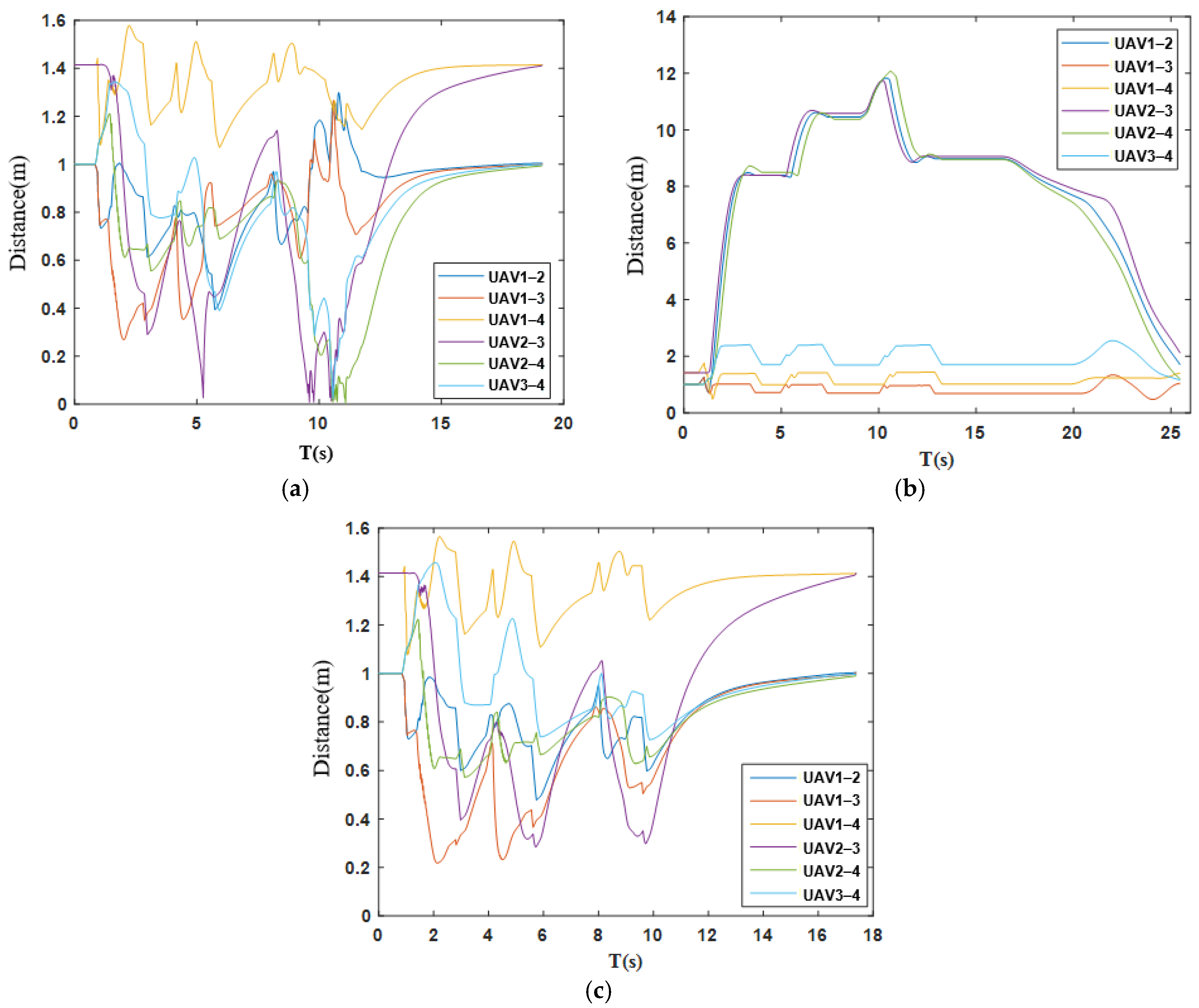 Drones 08 00714 g009