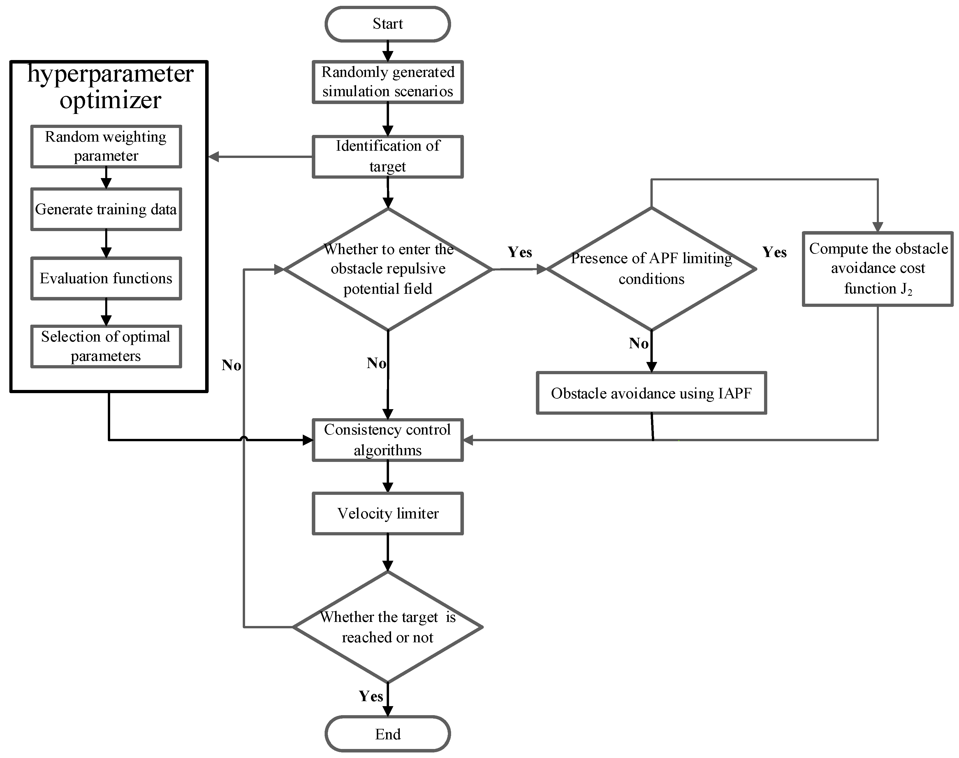 Drones 08 00714 g010